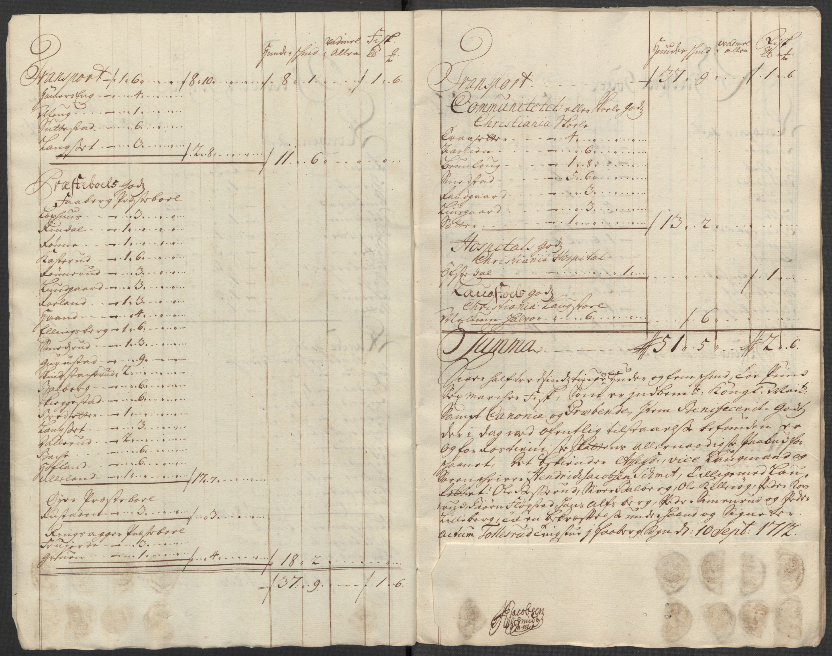 Rentekammeret inntil 1814, Reviderte regnskaper, Fogderegnskap, AV/RA-EA-4092/R17/L1181: Fogderegnskap Gudbrandsdal, 1712, p. 213