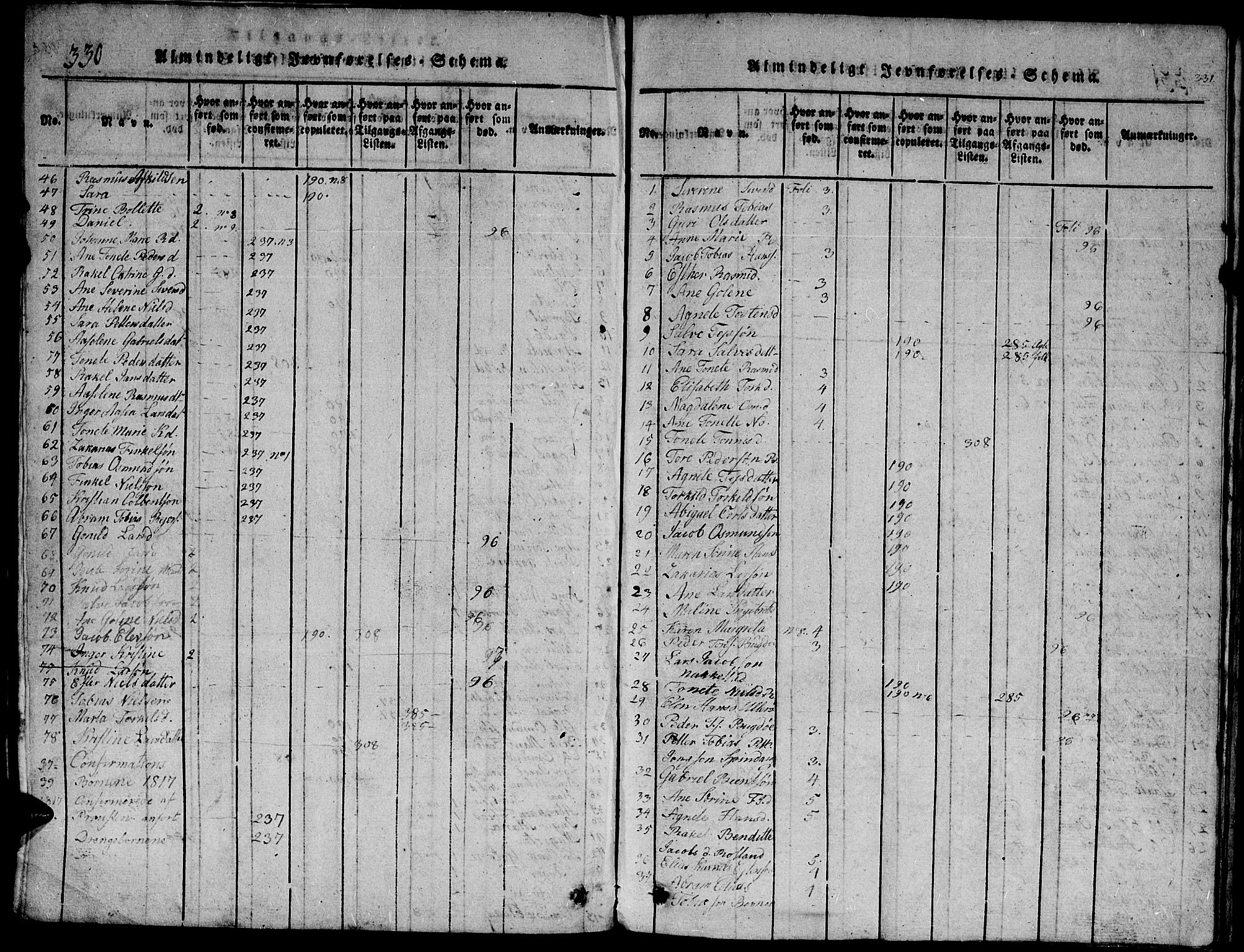 Herad sokneprestkontor, SAK/1111-0018/F/Fb/Fbb/L0001: Parish register (copy) no. B 1, 1815-1852, p. 330