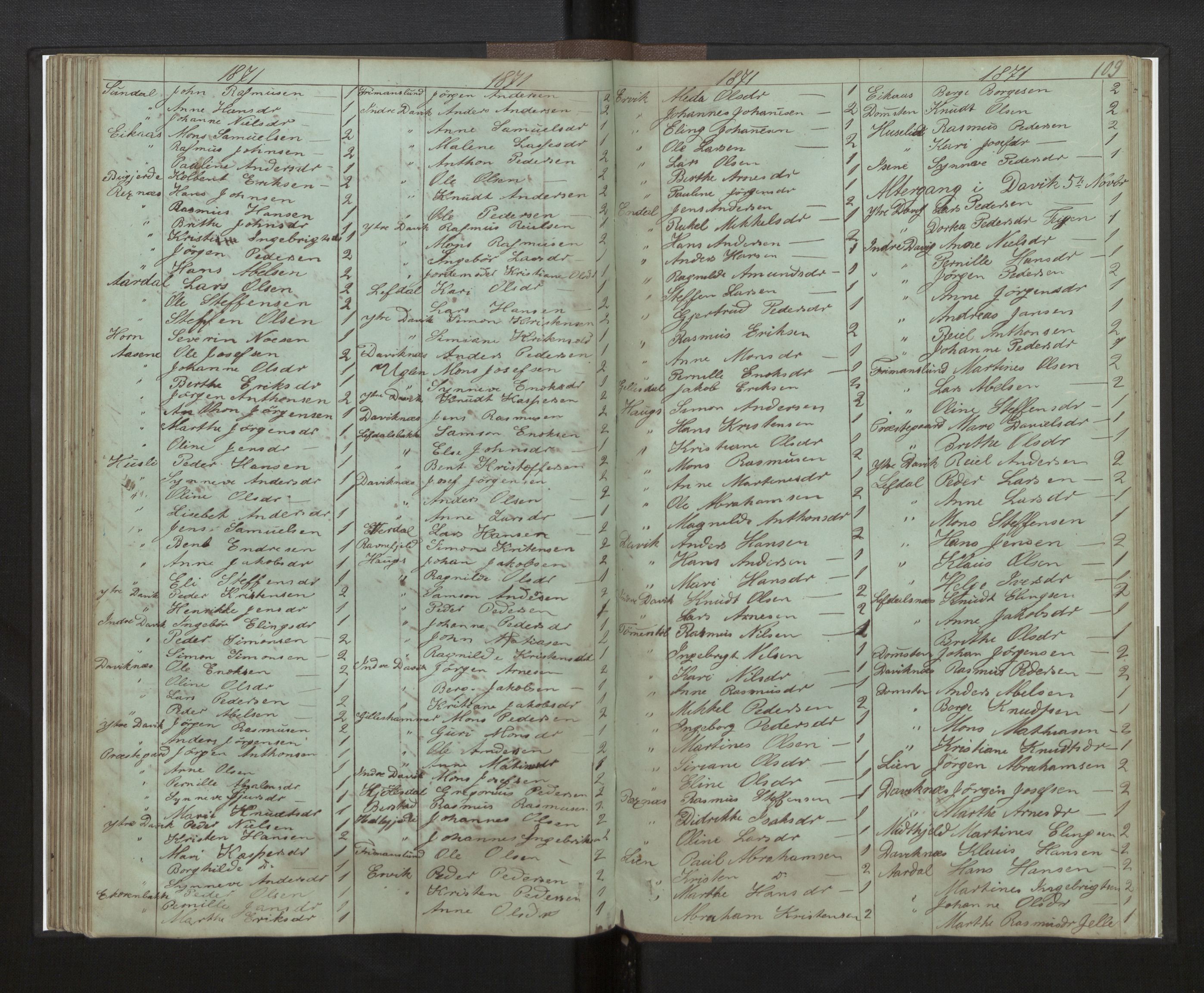 Davik sokneprestembete, AV/SAB-A-79701/H/Hb/Hba/L0003: Communicants register no. 3, 1862-1875, p. 109