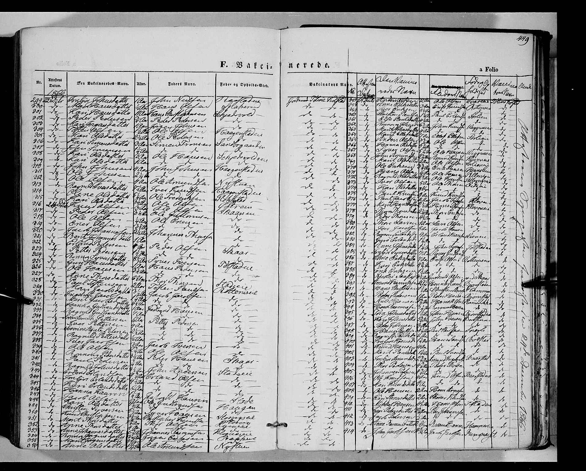 Vågå prestekontor, SAH/PREST-076/H/Ha/Haa/L0006: Parish register (official) no. 6 /1, 1856-1872, p. 449
