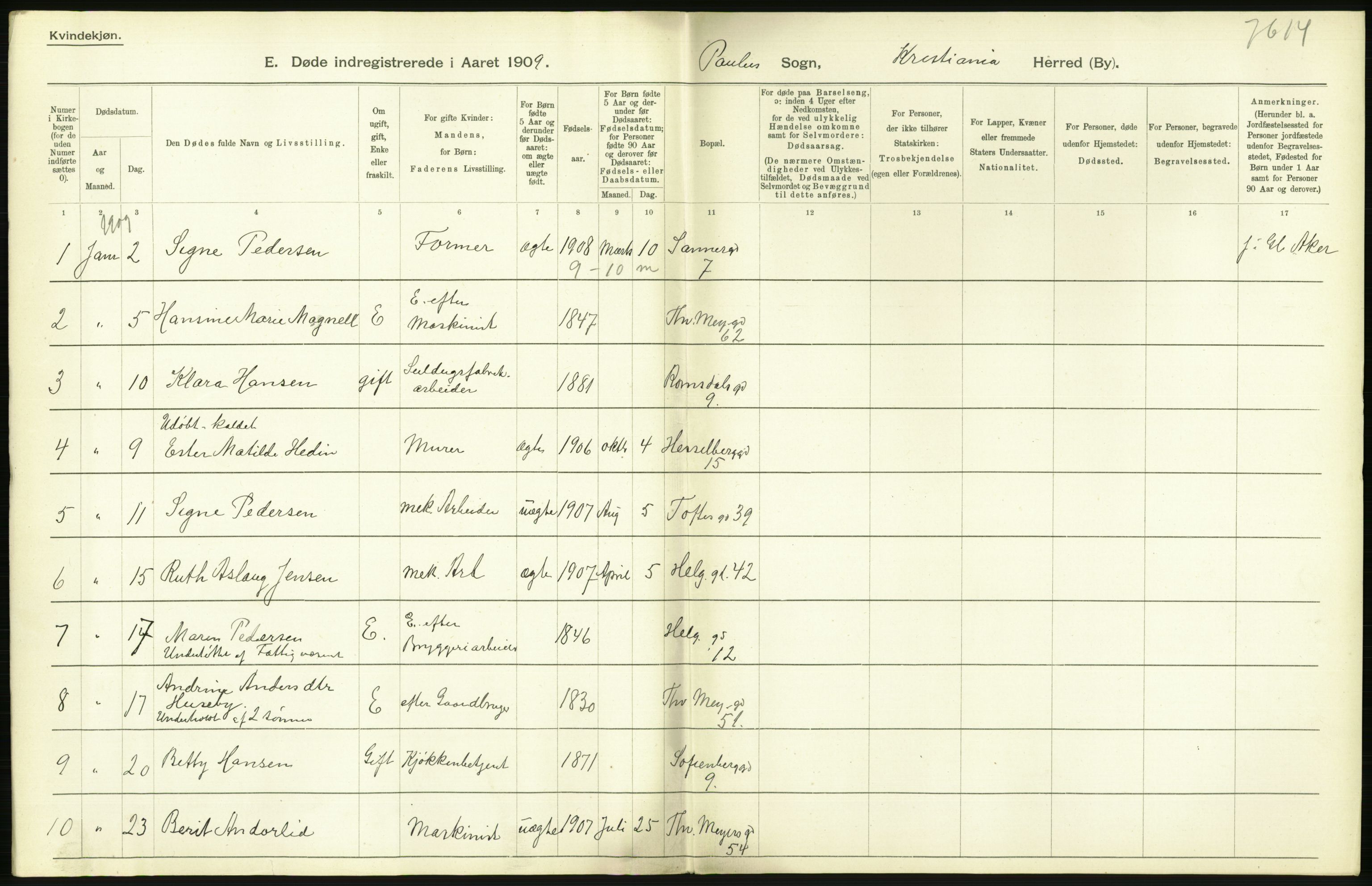 Statistisk sentralbyrå, Sosiodemografiske emner, Befolkning, AV/RA-S-2228/D/Df/Dfa/Dfag/L0010: Kristiania: Døde, dødfødte., 1909, p. 298