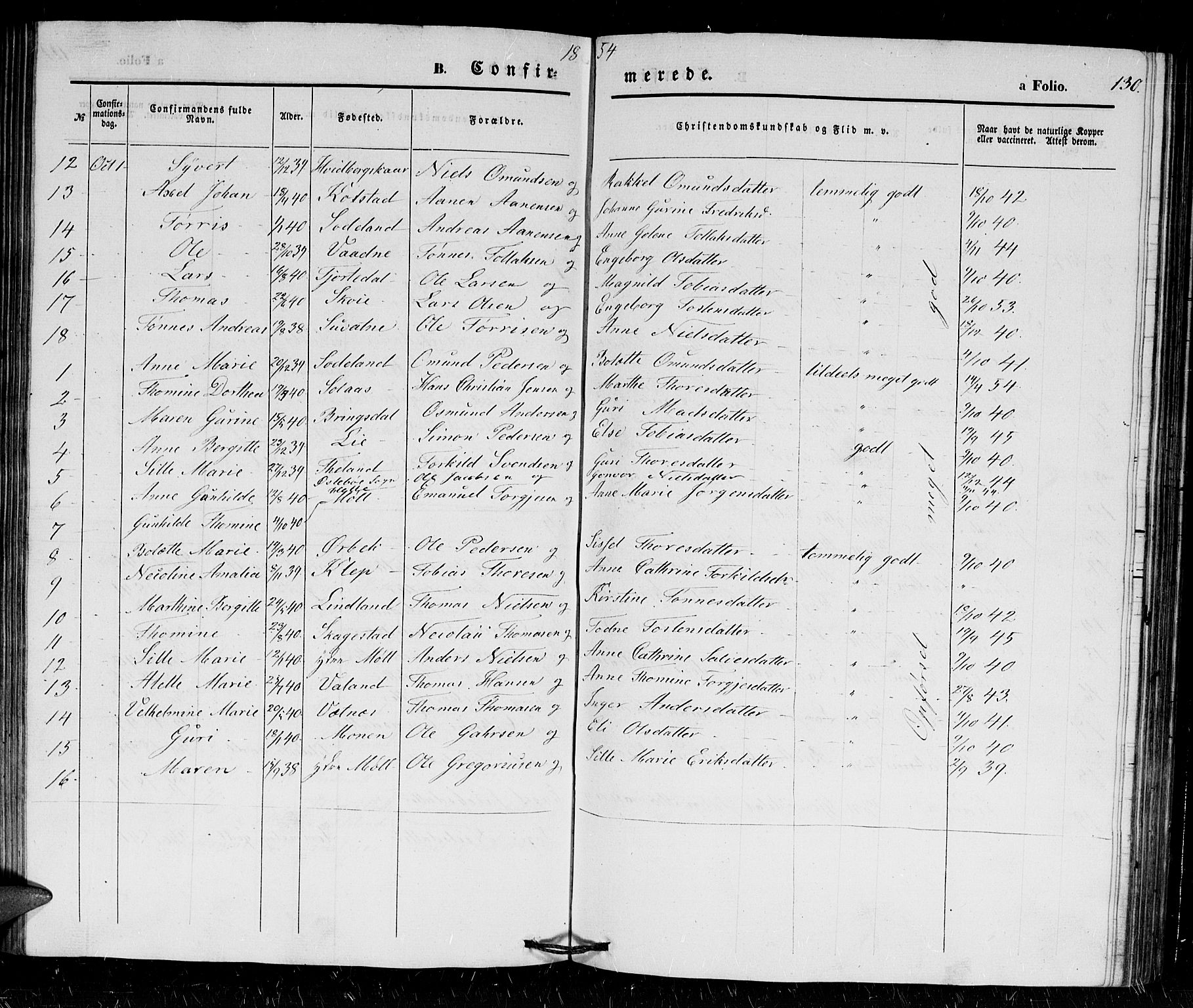 Holum sokneprestkontor, SAK/1111-0022/F/Fb/Fba/L0003: Parish register (copy) no. B 3, 1850-1866, p. 130