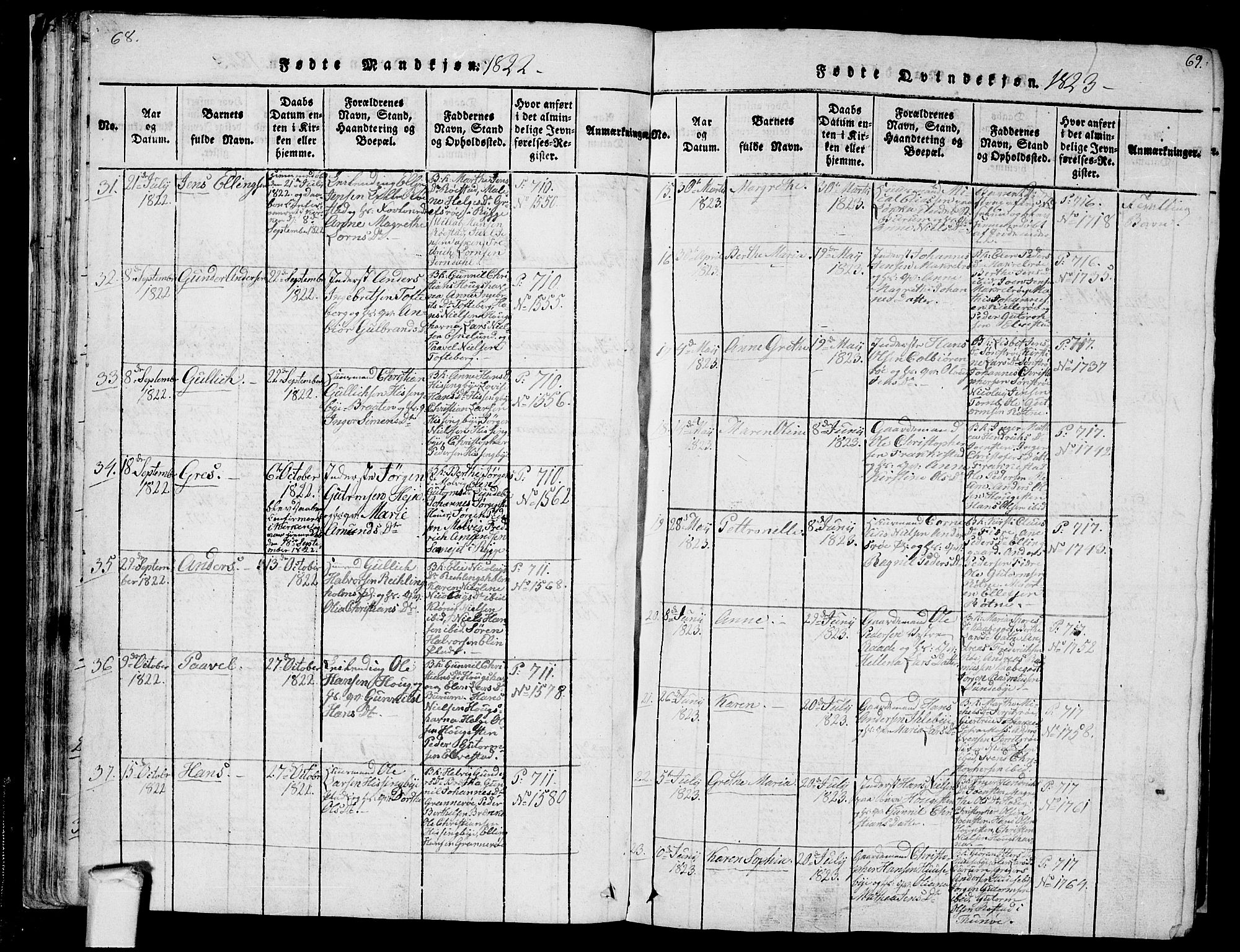 Råde prestekontor kirkebøker, SAO/A-2009/F/Fa/L0004: Parish register (official) no. 4, 1814-1830, p. 68-69