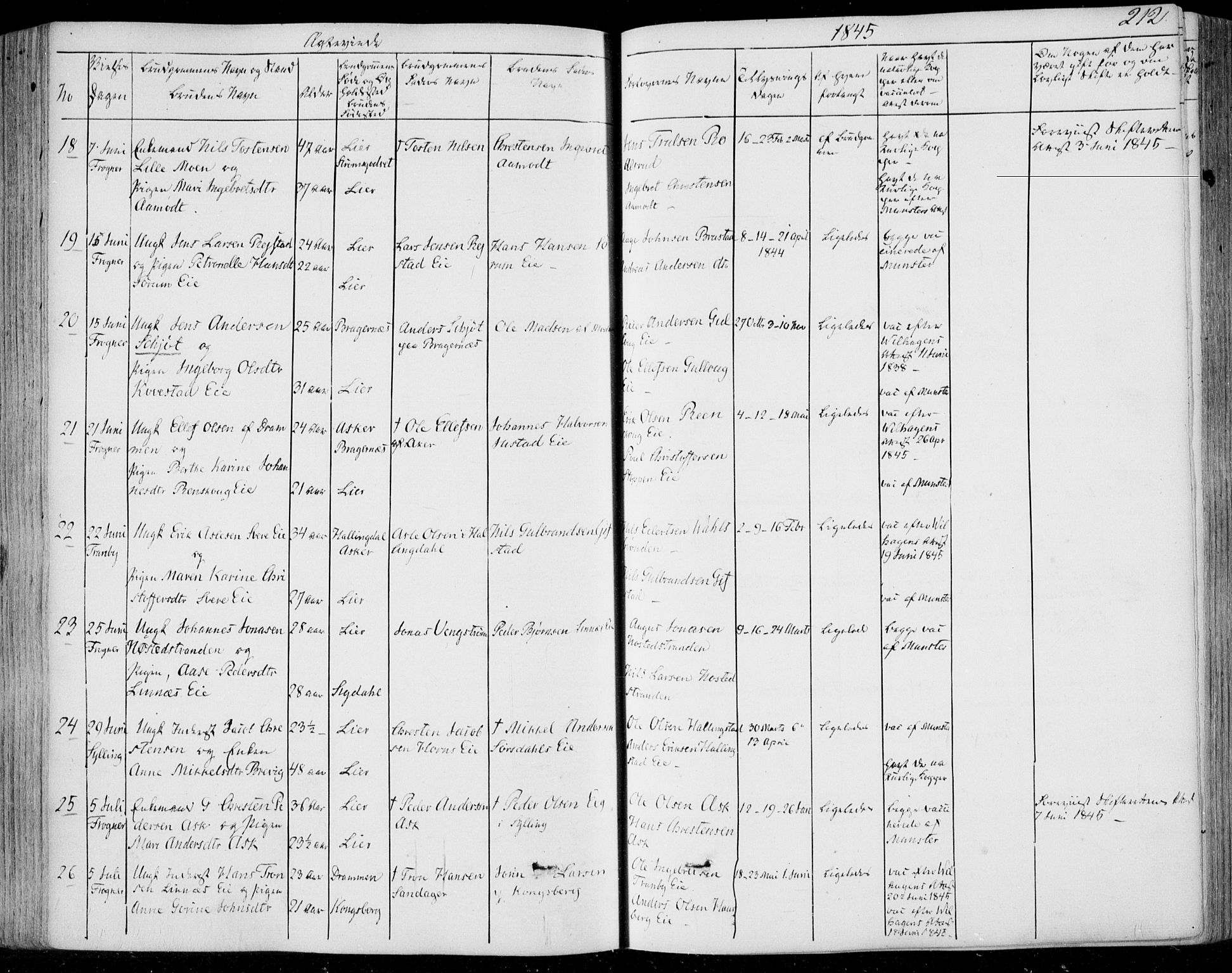 Lier kirkebøker, AV/SAKO-A-230/F/Fa/L0011: Parish register (official) no. I 11, 1843-1854, p. 212