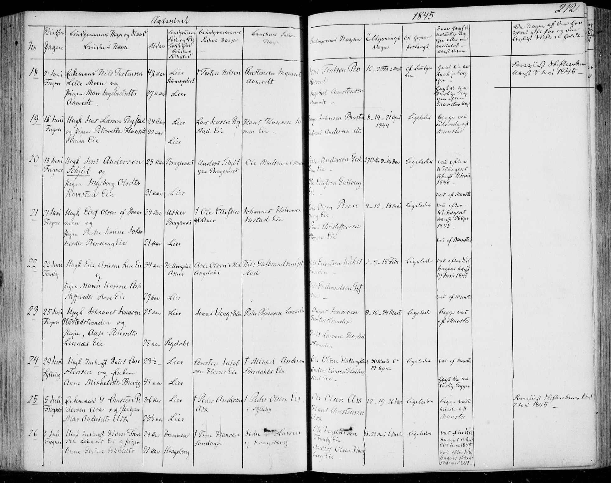 Lier kirkebøker, SAKO/A-230/F/Fa/L0011: Parish register (official) no. I 11, 1843-1854, p. 212