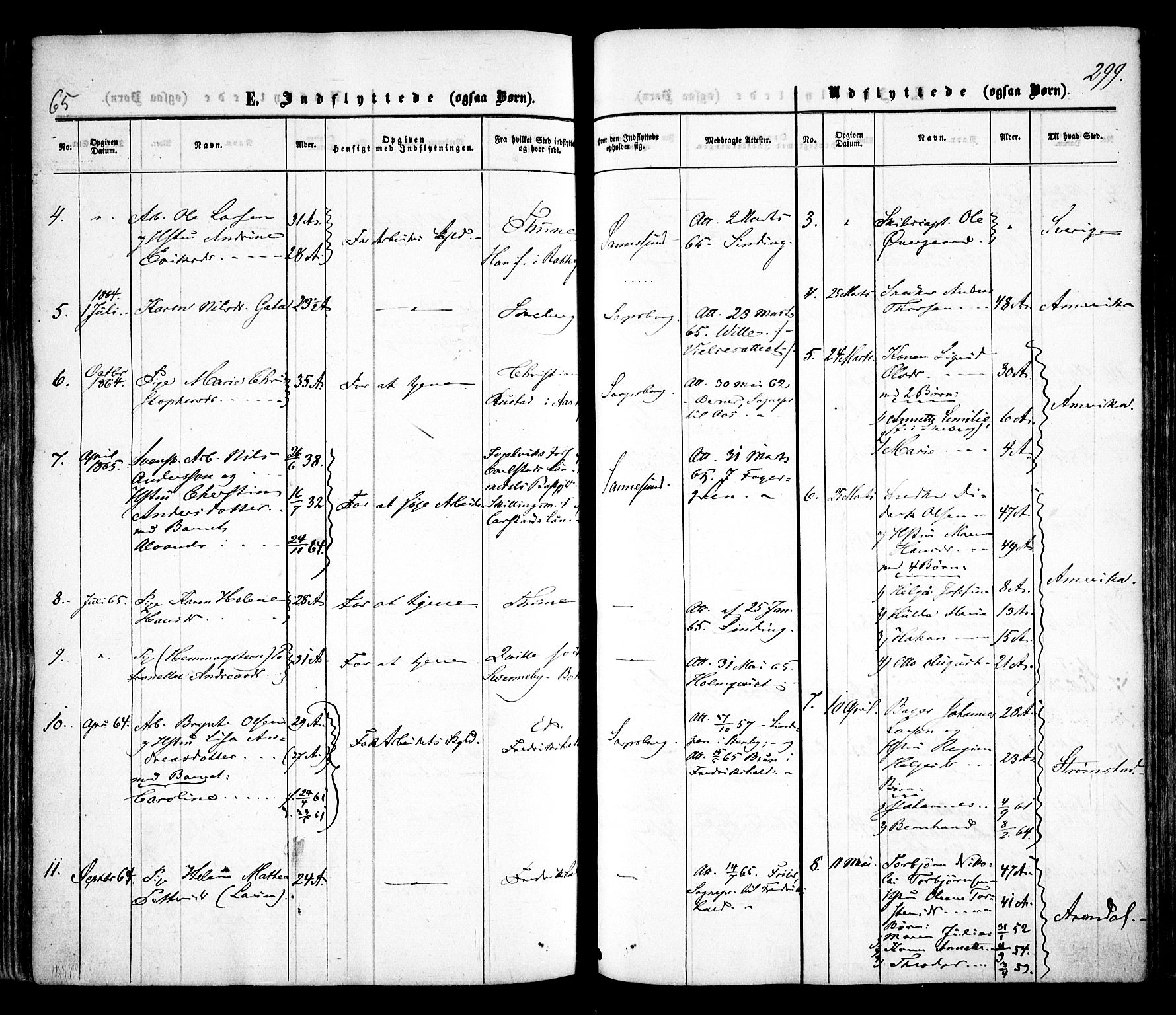 Sarpsborg prestekontor Kirkebøker, AV/SAO-A-2006/F/Fa/L0001: Parish register (official) no. 1, 1859-1868, p. 299