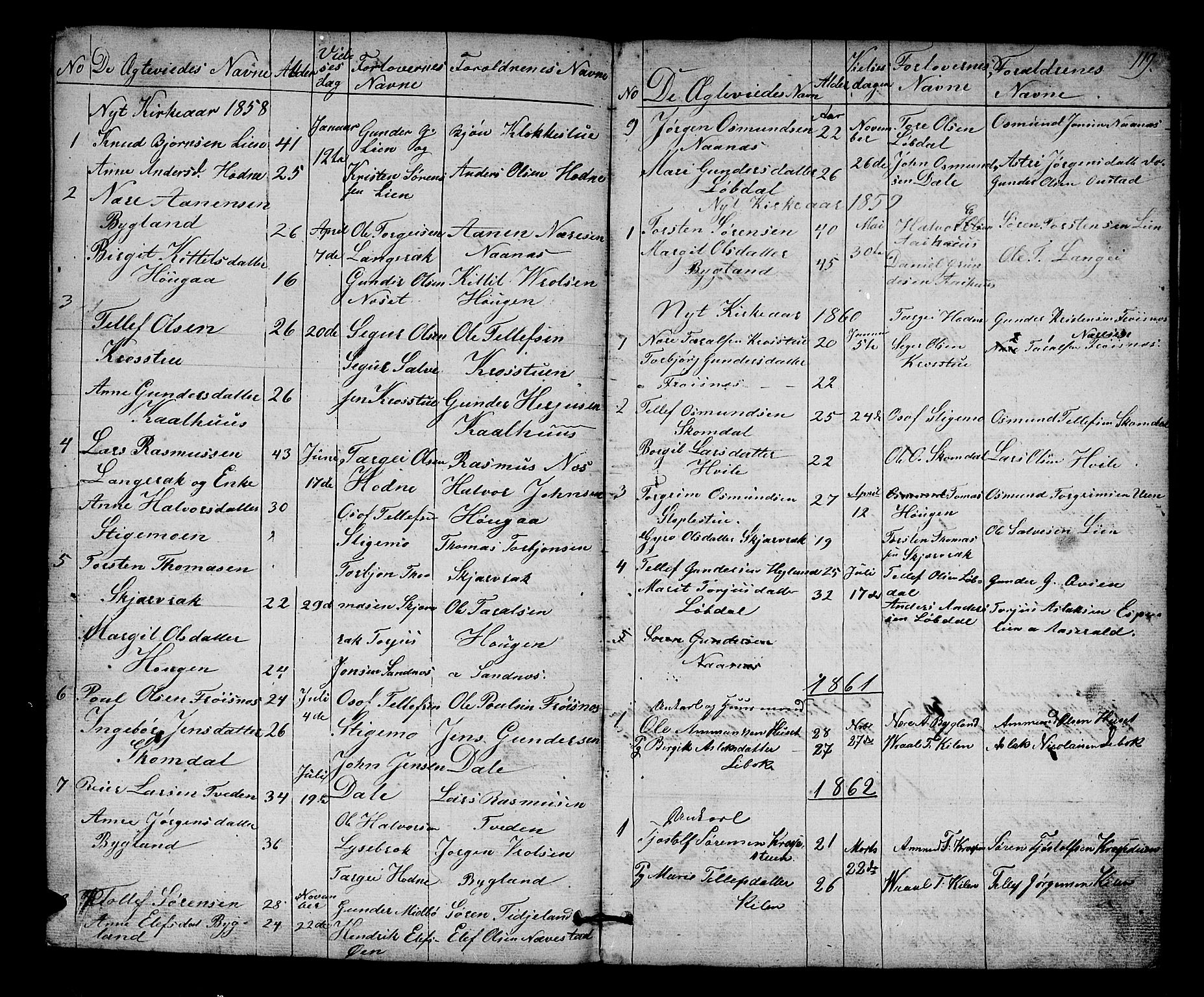 Bygland sokneprestkontor, AV/SAK-1111-0006/F/Fb/Fbb/L0002: Parish register (copy) no. B 2, 1848-1886, p. 119