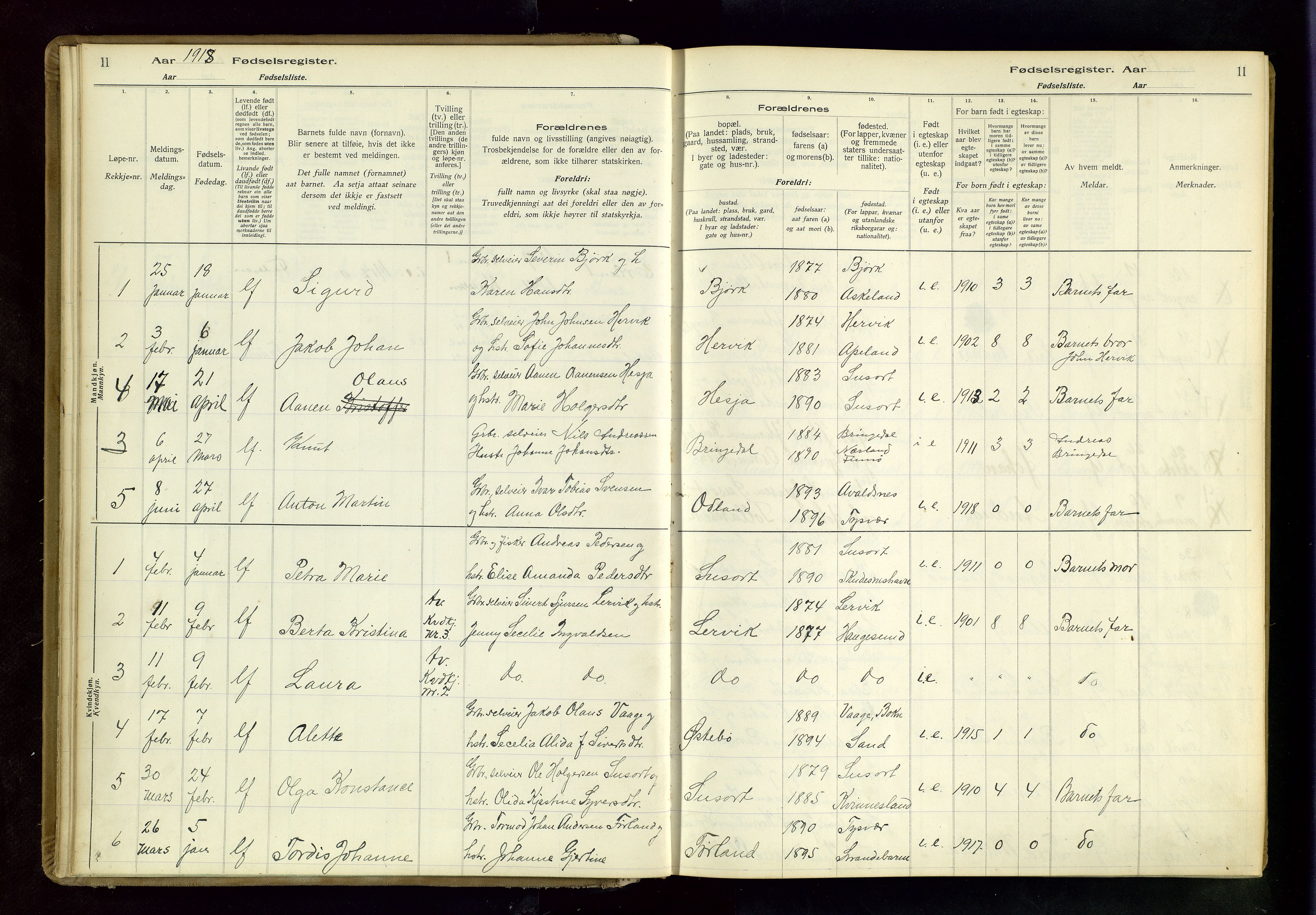 Tysvær sokneprestkontor, SAST/A -101864/I/Id/L0001: Birth register no. 1, 1916-1954, p. 11
