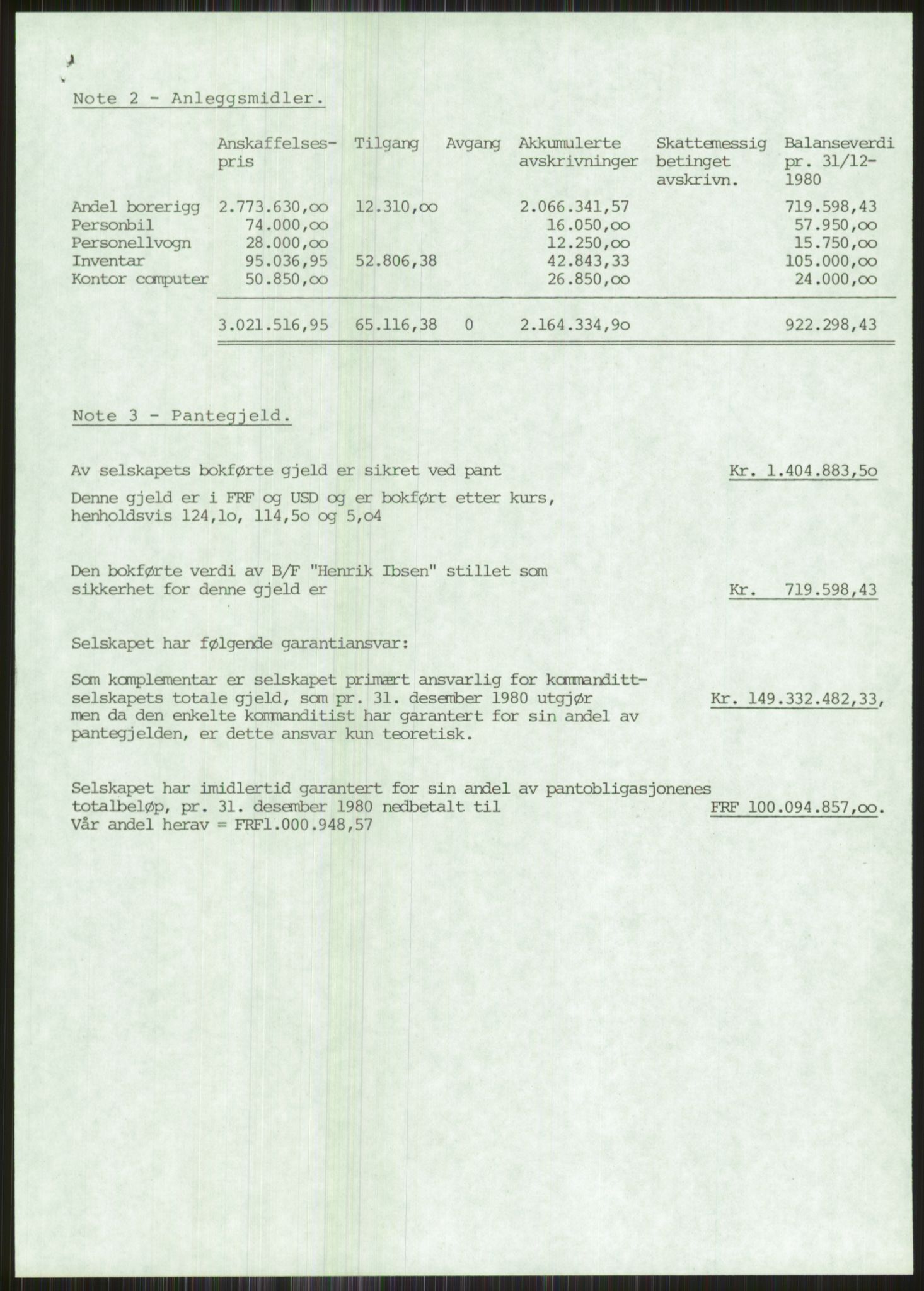 Pa 1503 - Stavanger Drilling AS, AV/SAST-A-101906/A/Ac/L0002: Årsberetninger, 1979-1982, p. 259