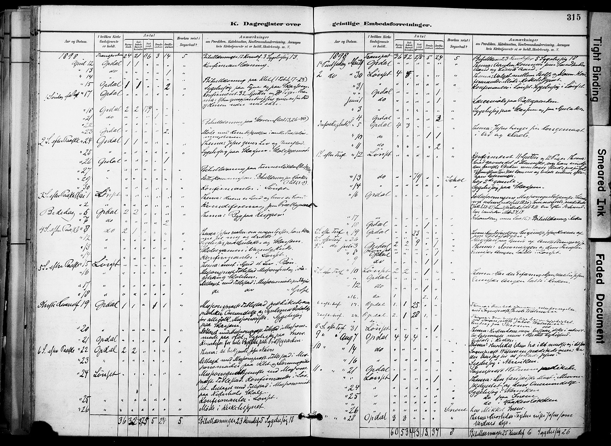 Ministerialprotokoller, klokkerbøker og fødselsregistre - Sør-Trøndelag, SAT/A-1456/678/L0902: Parish register (official) no. 678A11, 1895-1911, p. 315