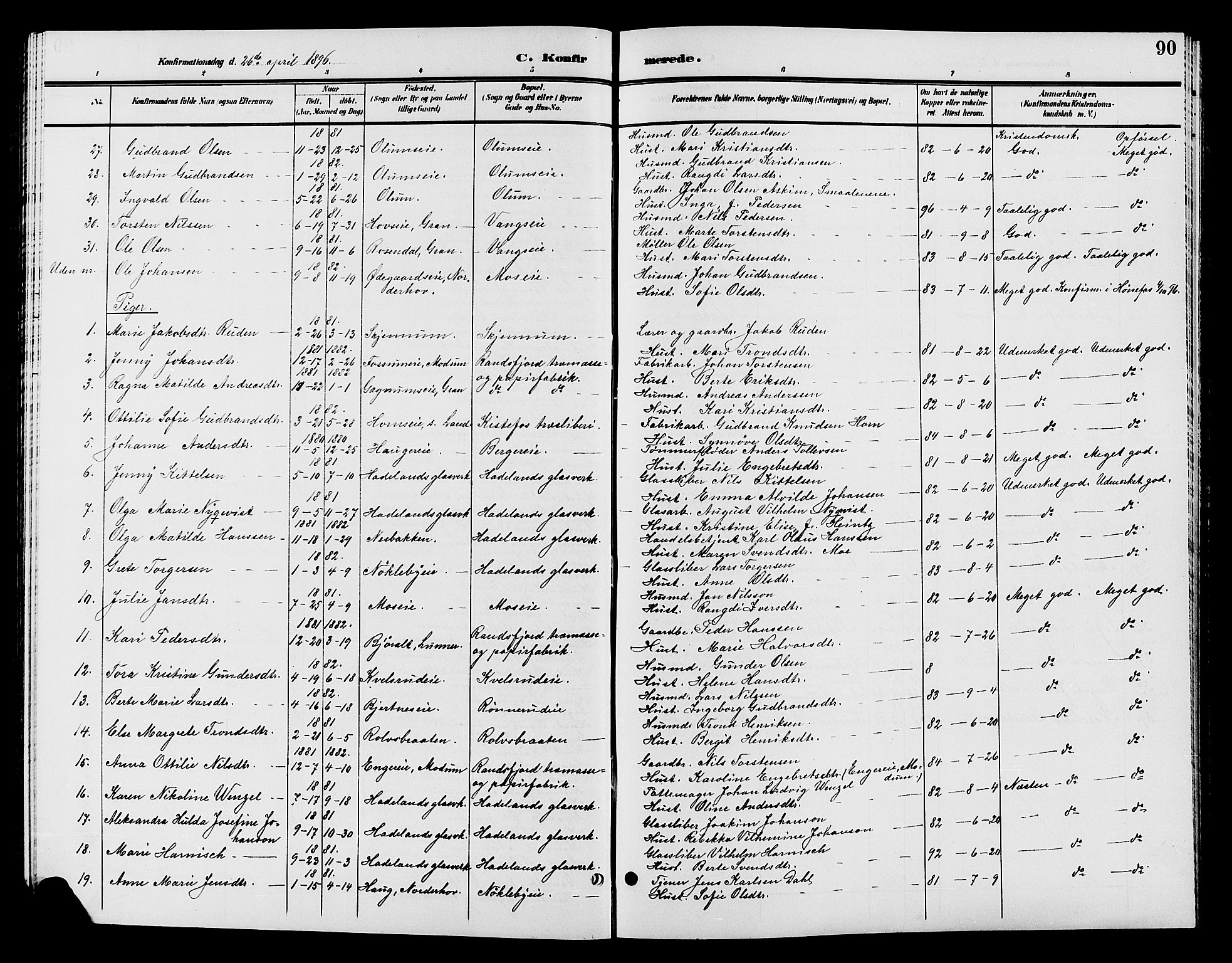 Jevnaker prestekontor, SAH/PREST-116/H/Ha/Hab/L0002: Parish register (copy) no. 2, 1896-1906, p. 90