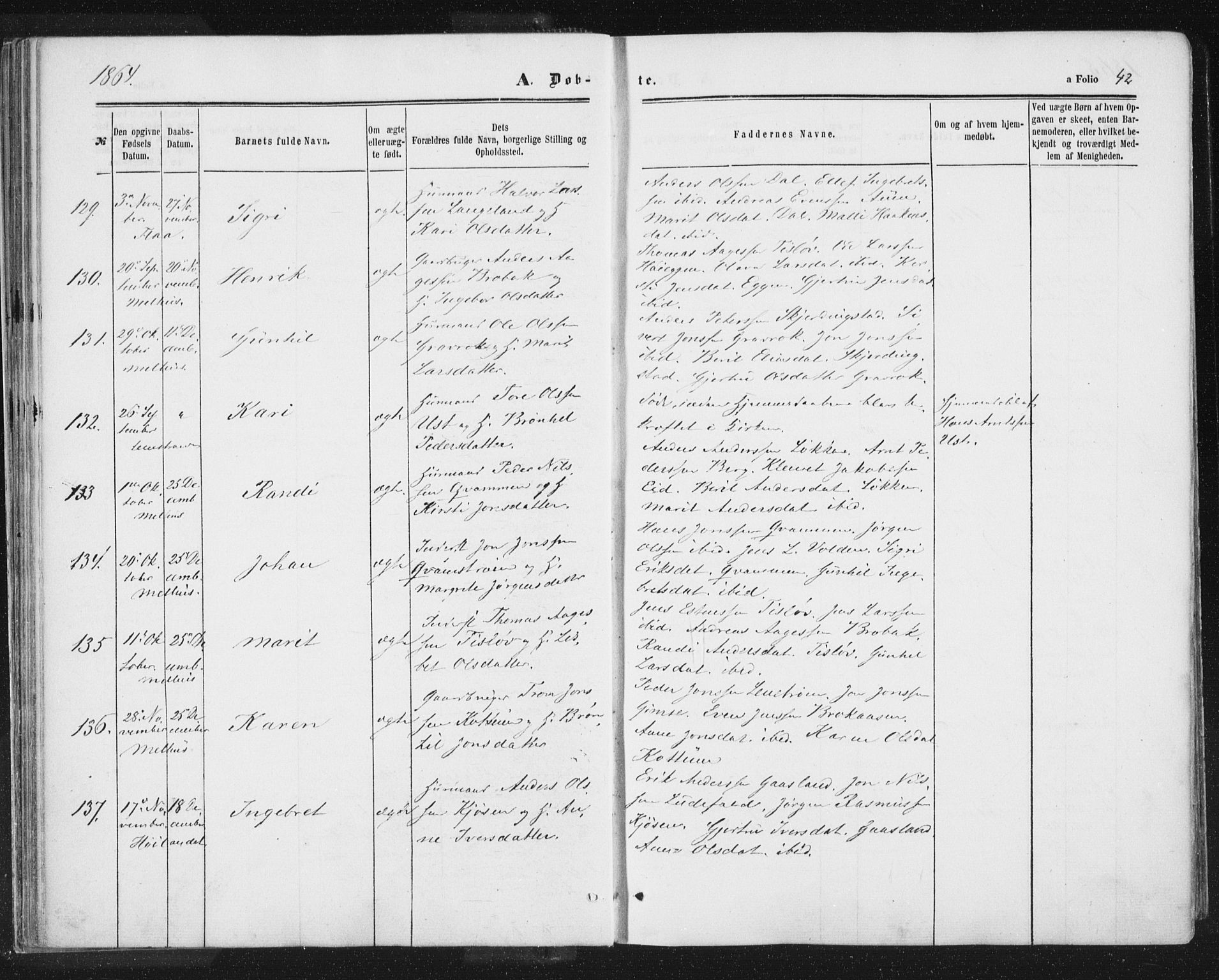 Ministerialprotokoller, klokkerbøker og fødselsregistre - Sør-Trøndelag, SAT/A-1456/691/L1077: Parish register (official) no. 691A09, 1862-1873, p. 42