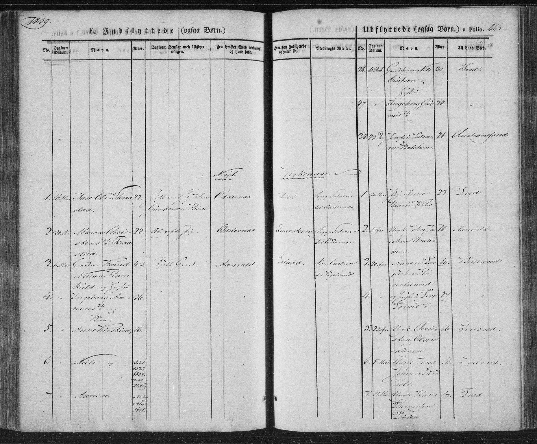 Vennesla sokneprestkontor, AV/SAK-1111-0045/Fa/Fac/L0004: Parish register (official) no. A 4, 1834-1855, p. 463