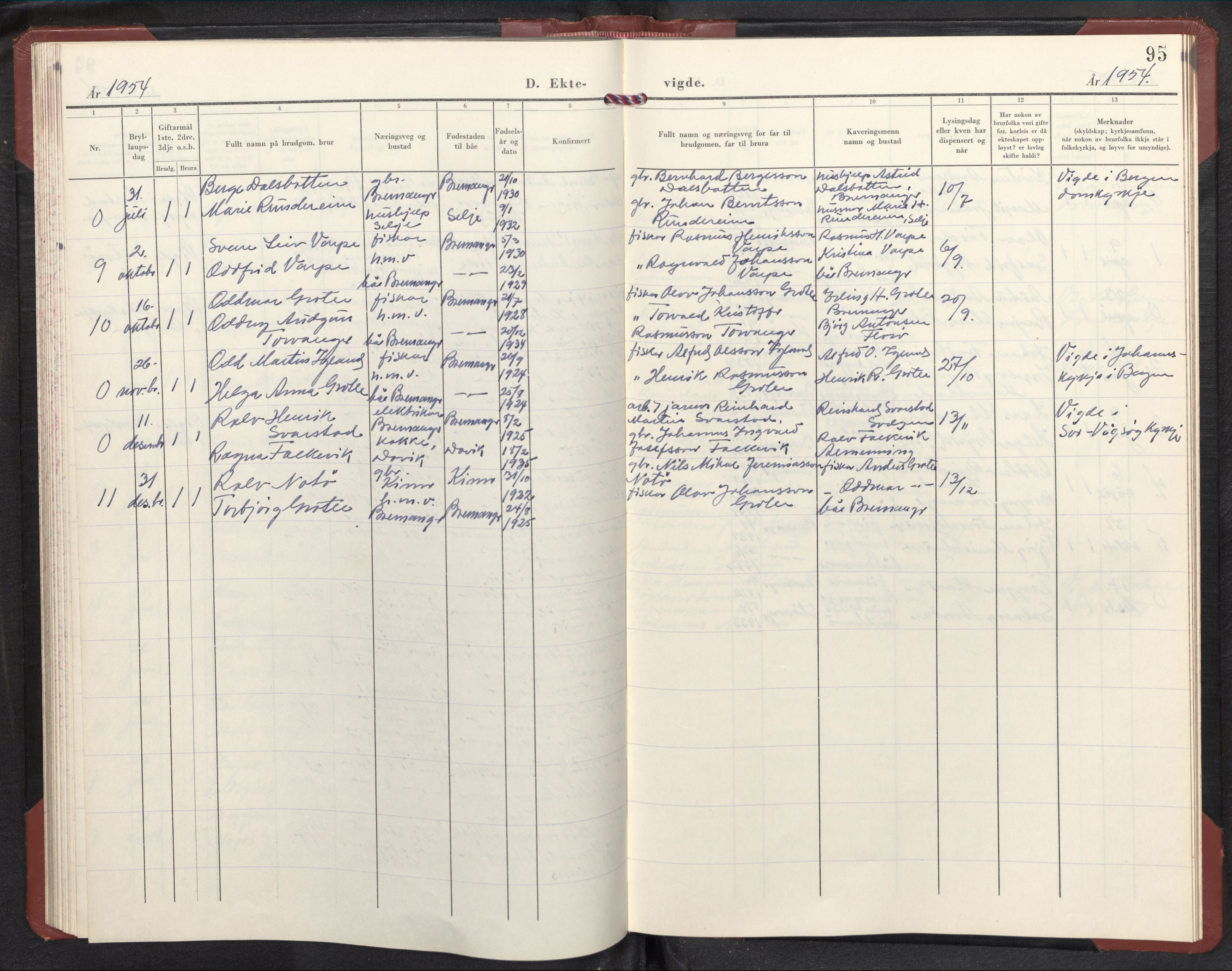 Bremanger sokneprestembete, SAB/A-82201/H/Hab/Habc/L0004: Parish register (copy) no. C 4, 1953-1970, p. 94b-95a