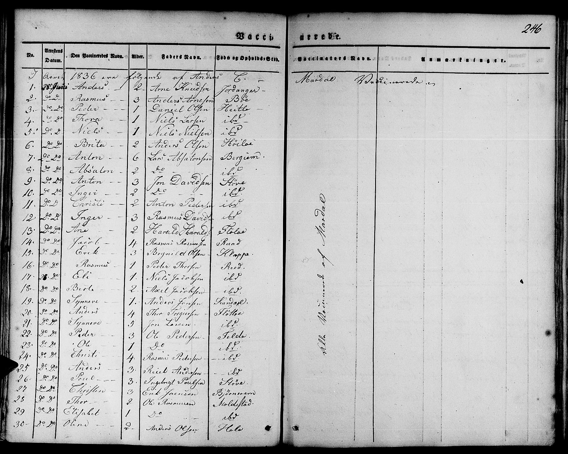 Gloppen sokneprestembete, AV/SAB-A-80101/H/Haa/Haaa/L0007: Parish register (official) no. A 7, 1827-1837, p. 246