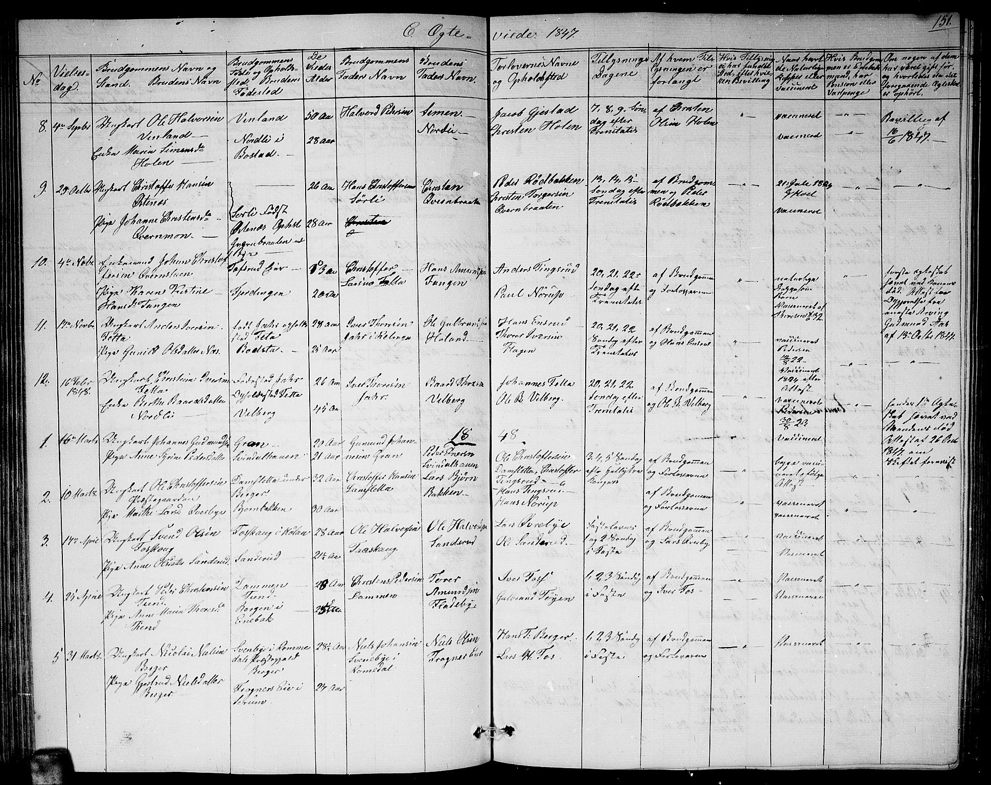 Fet prestekontor Kirkebøker, AV/SAO-A-10370a/G/Ga/L0002: Parish register (copy) no. I 2, 1843-1859, p. 151