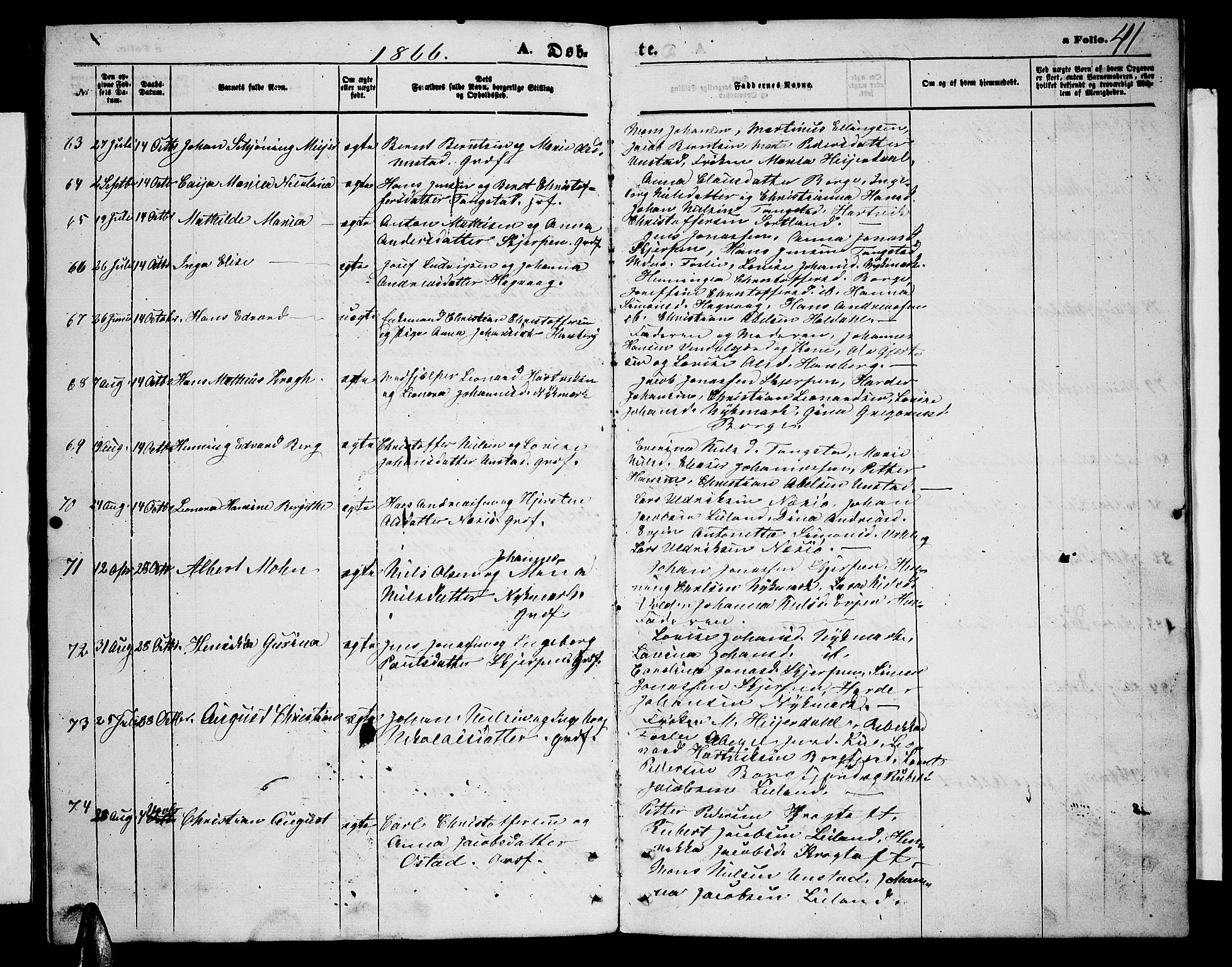 Ministerialprotokoller, klokkerbøker og fødselsregistre - Nordland, AV/SAT-A-1459/880/L1140: Parish register (copy) no. 880C02, 1861-1875, p. 41