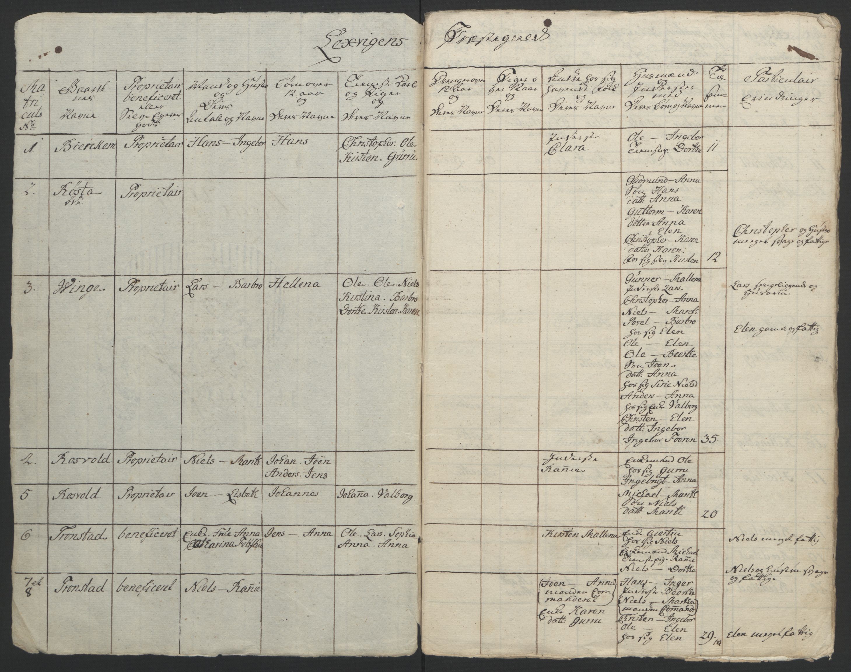 Rentekammeret inntil 1814, Reviderte regnskaper, Fogderegnskap, RA/EA-4092/R62/L4303: Ekstraskatten Stjørdal og Verdal, 1762-1763, p. 190