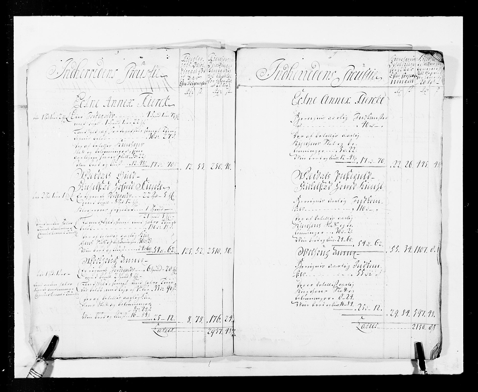 Stattholderembetet 1572-1771, AV/RA-EA-2870/Ek/L0037/0001: Jordebøker 1662-1720: / Forskjellige jordebøker og matrikler, 1674-1720, p. 193