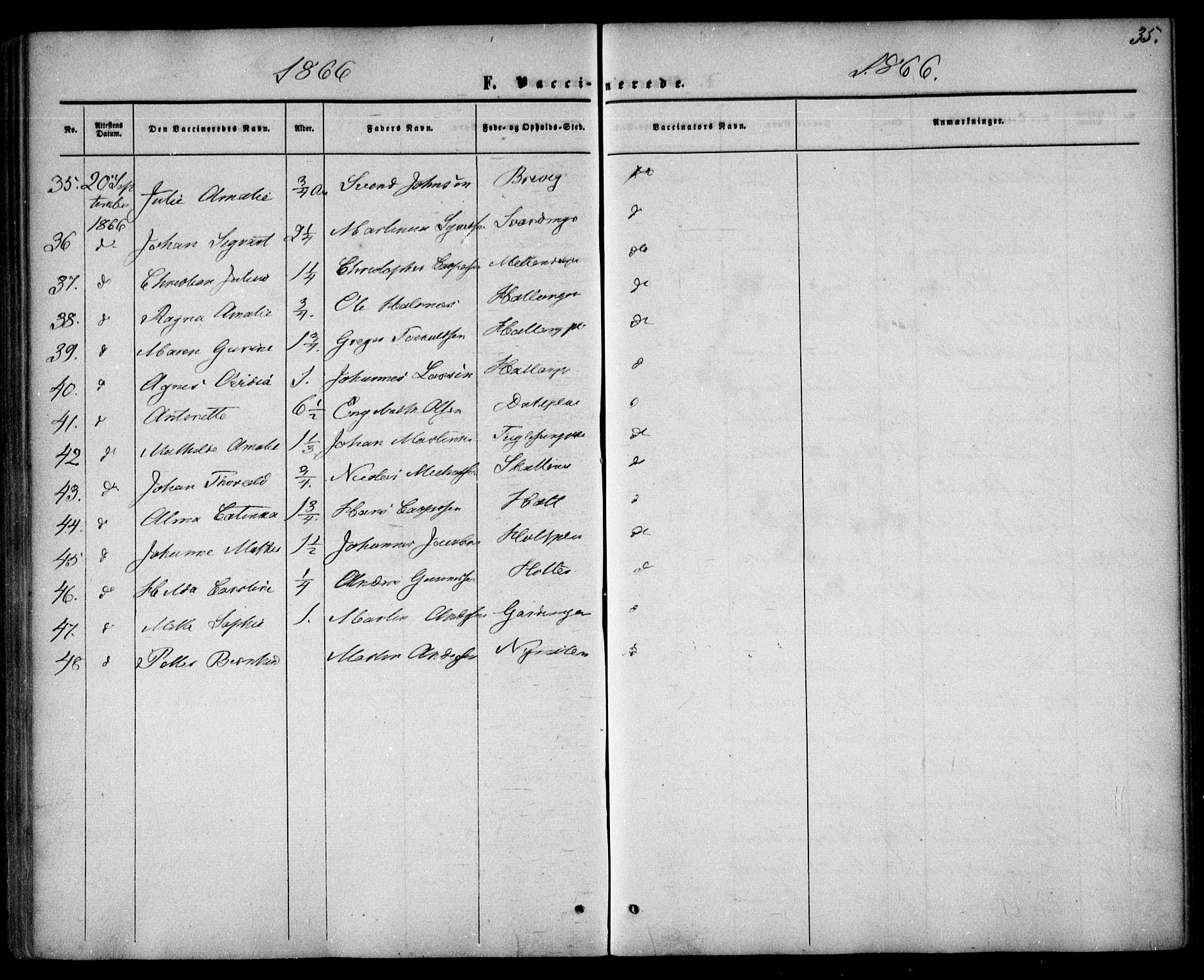 Drøbak prestekontor Kirkebøker, AV/SAO-A-10142a/F/Fa/L0002: Parish register (official) no. I 2, 1858-1870, p. 35