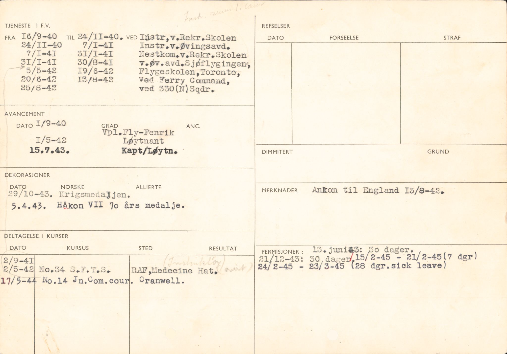 Forsvaret, Forsvarets overkommando/Luftforsvarsstaben, AV/RA-RAFA-4079/P/Pa/L0052: Personellpapirer, 1917, p. 248