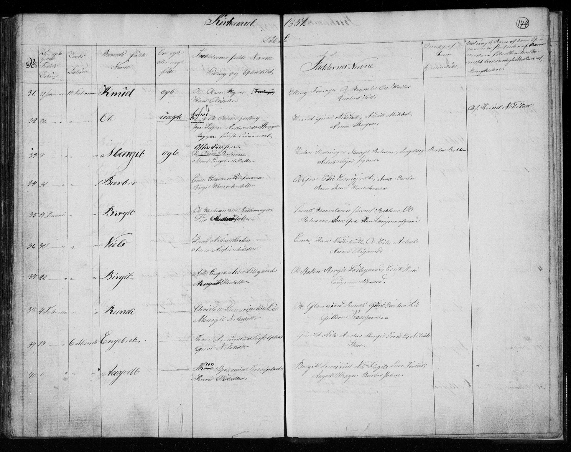 Gol kirkebøker, AV/SAKO-A-226/F/Fa/L0001: Parish register (official) no. I 1, 1821-1837, p. 174