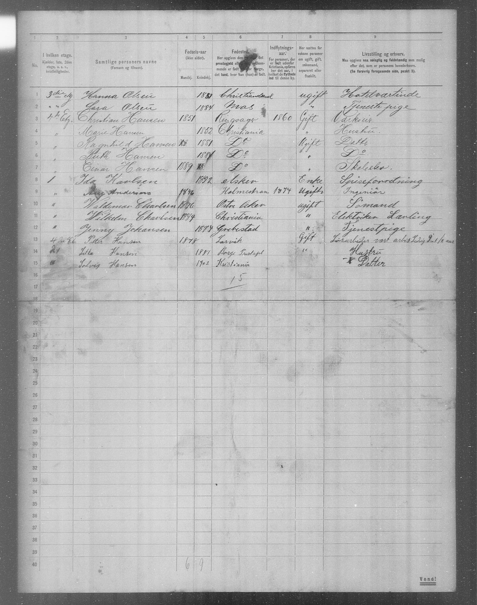 OBA, Municipal Census 1904 for Kristiania, 1904, p. 18139