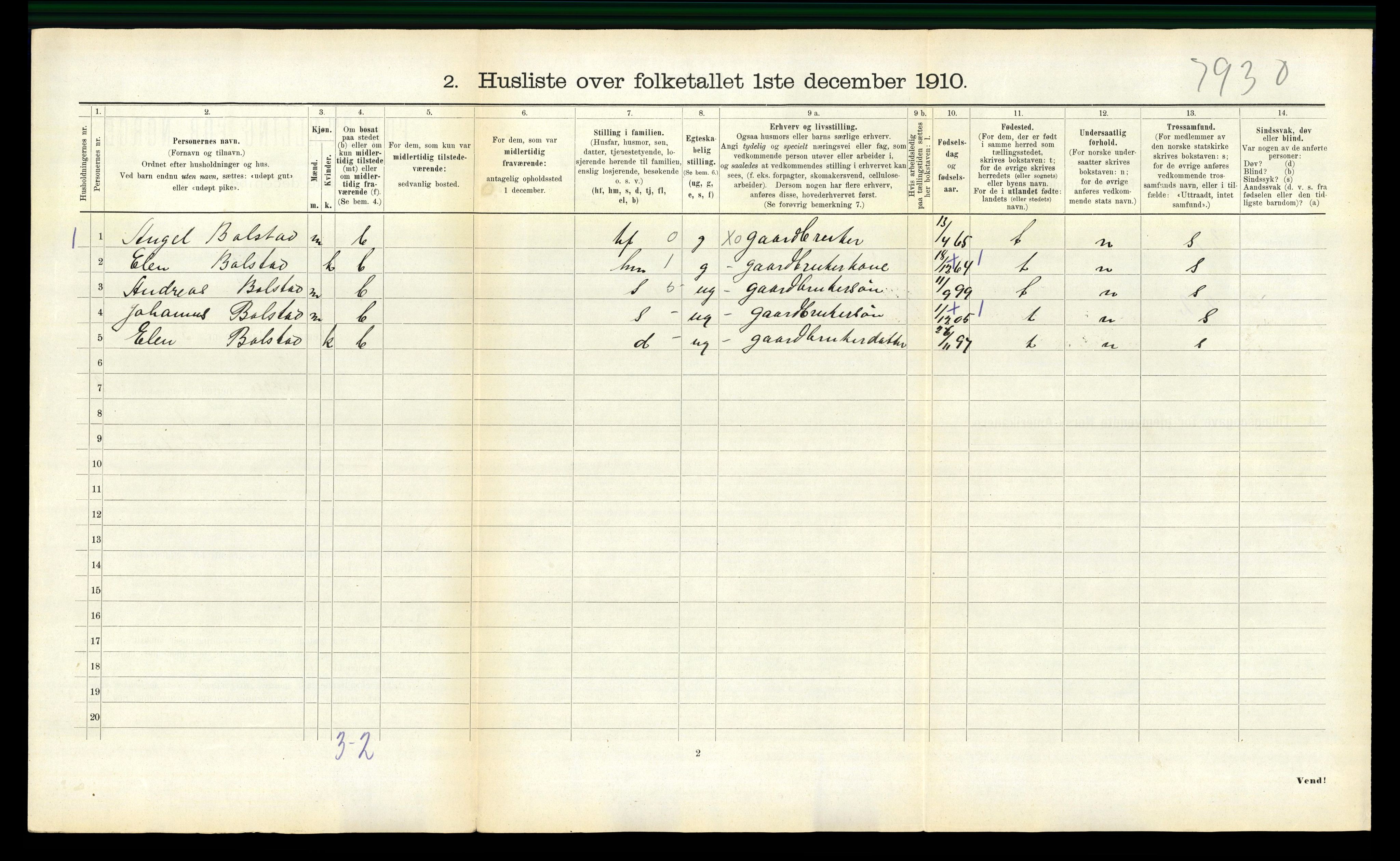 RA, 1910 census for Skogn, 1910, p. 539