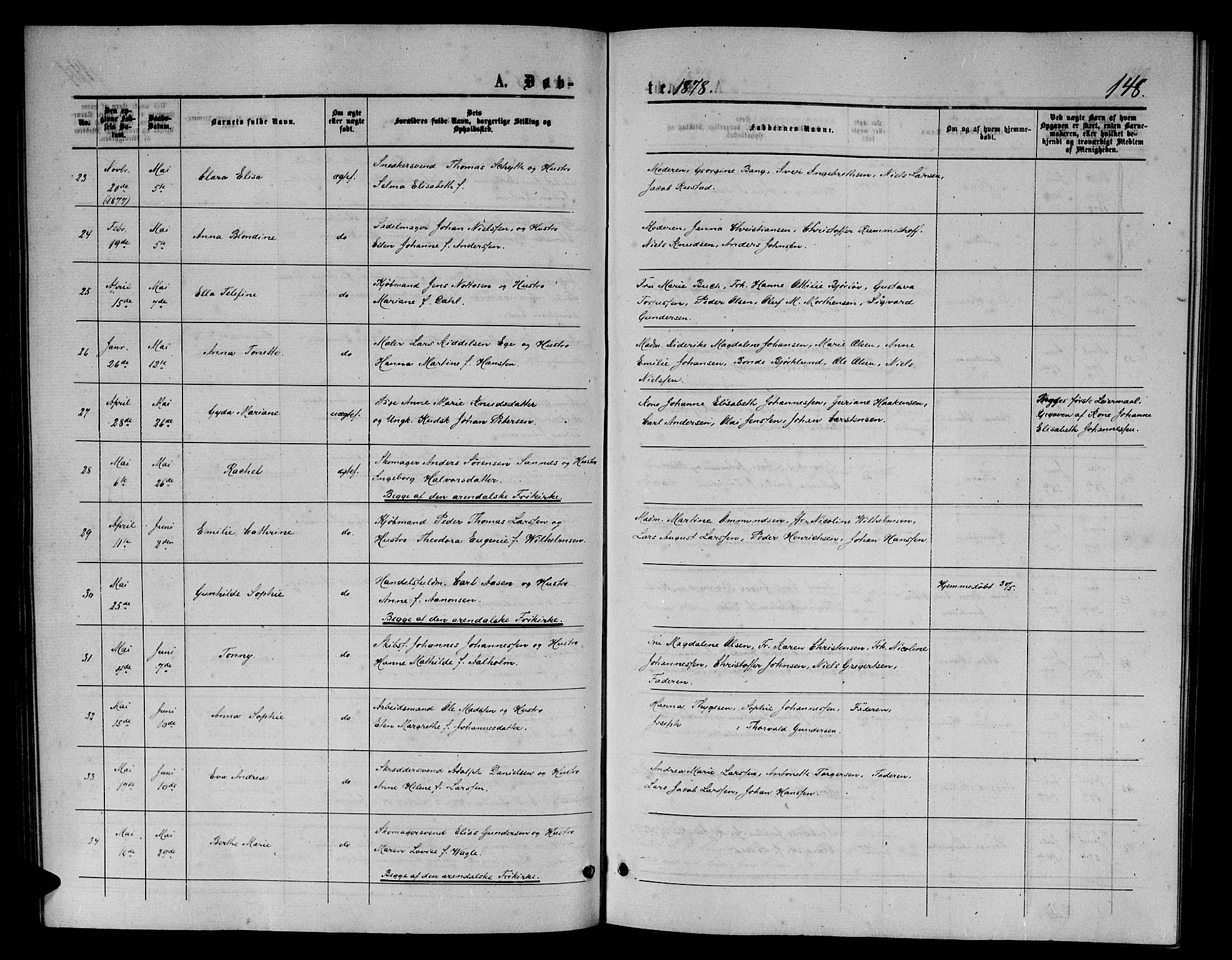 Arendal sokneprestkontor, Trefoldighet, SAK/1111-0040/F/Fb/L0005: Parish register (copy) no. B 5, 1874-1888, p. 148