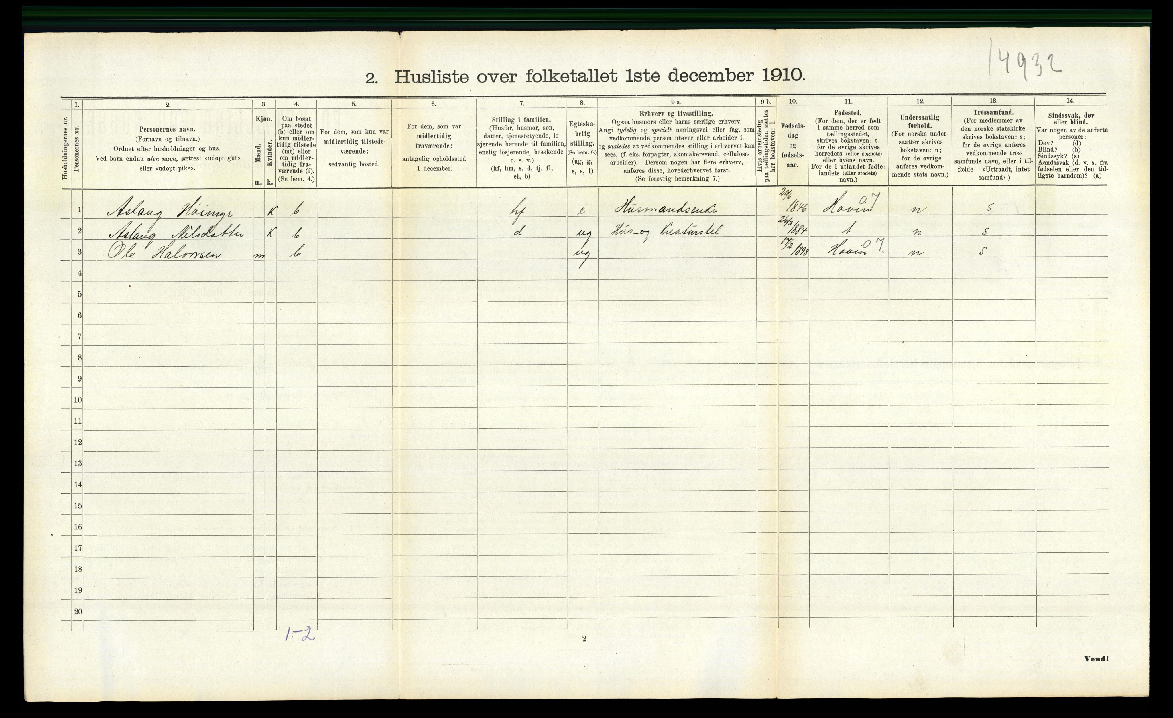 RA, 1910 census for Gransherad, 1910, p. 411