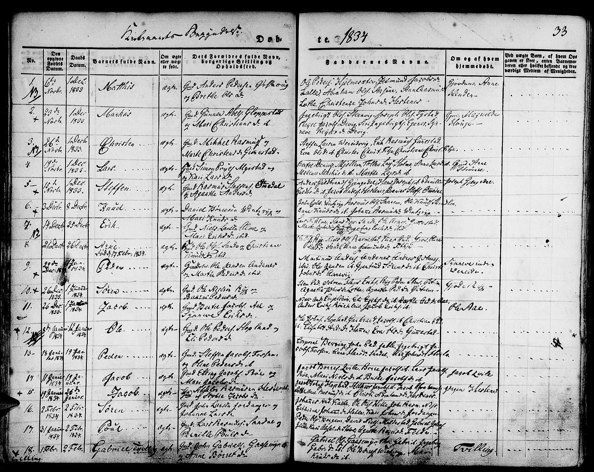 Gloppen sokneprestembete, SAB/A-80101/H/Haa/Haaa/L0007: Parish register (official) no. A 7, 1827-1837, p. 33