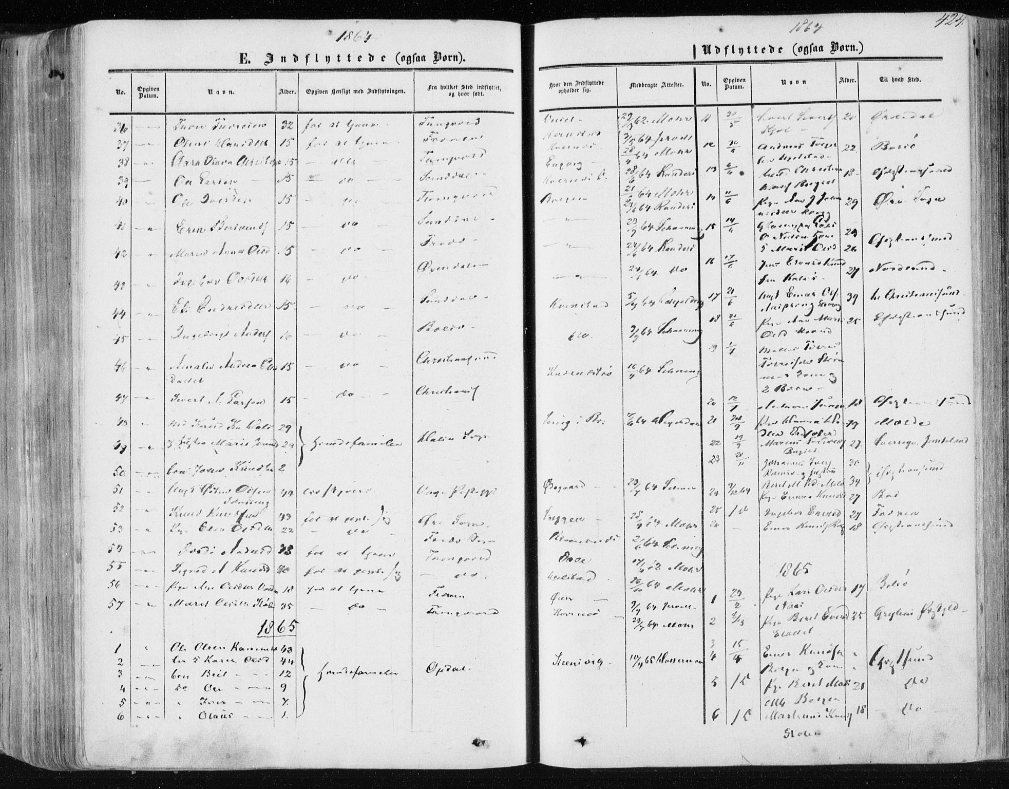 Ministerialprotokoller, klokkerbøker og fødselsregistre - Møre og Romsdal, SAT/A-1454/568/L0804: Parish register (official) no. 568A11, 1854-1868, p. 424