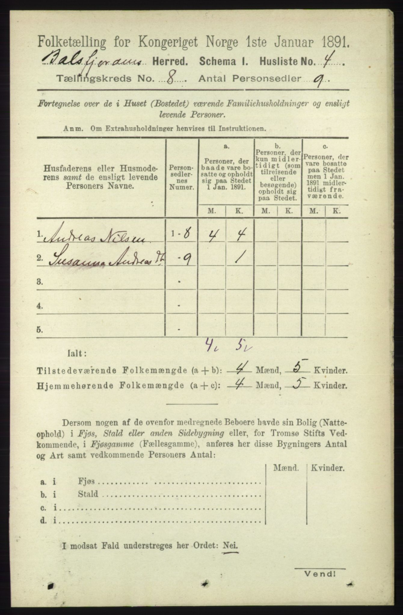 RA, 1891 census for 1933 Balsfjord, 1891, p. 2370