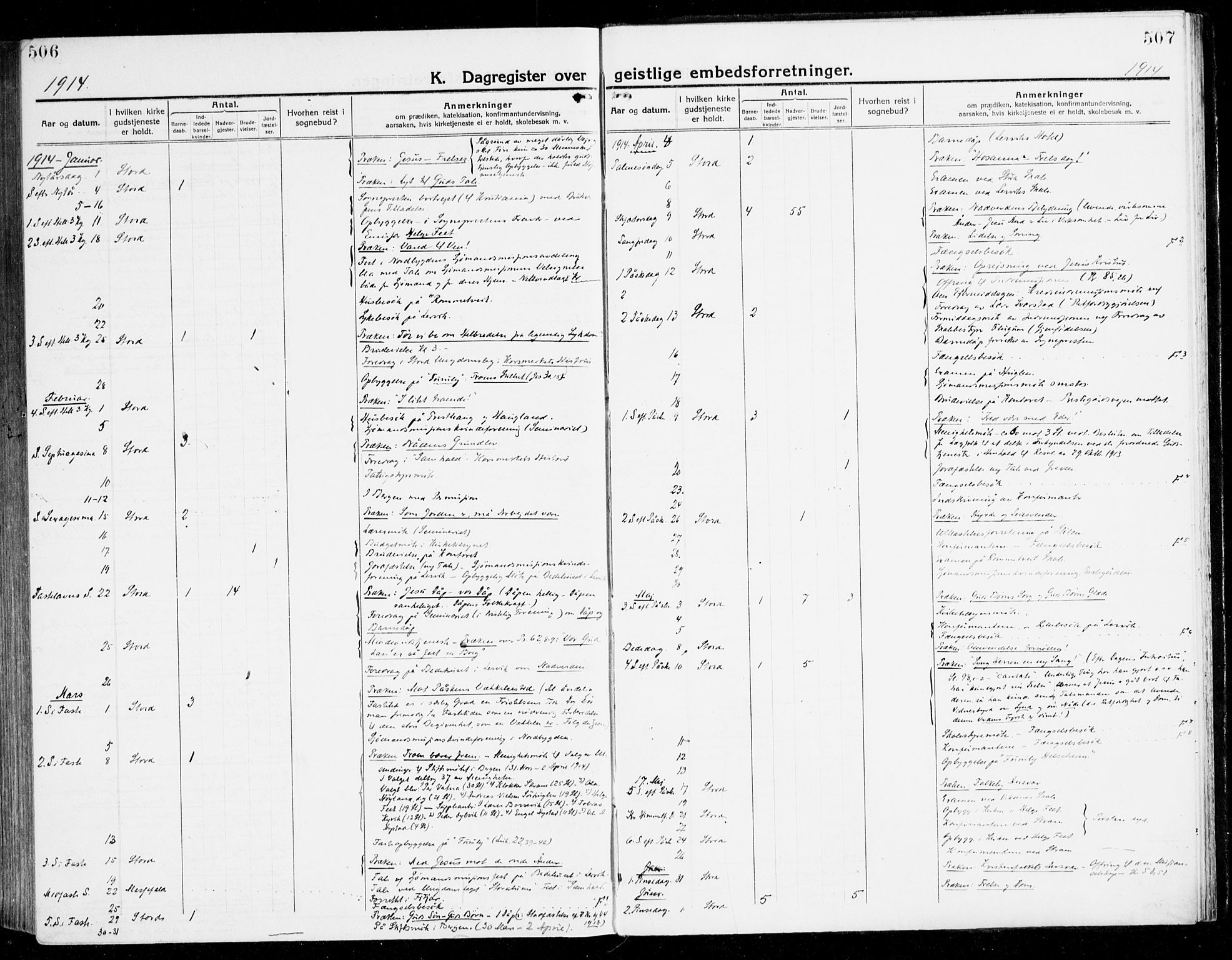 Stord sokneprestembete, SAB/A-78201/H/Haa: Parish register (official) no. B 3, 1913-1925, p. 506-507