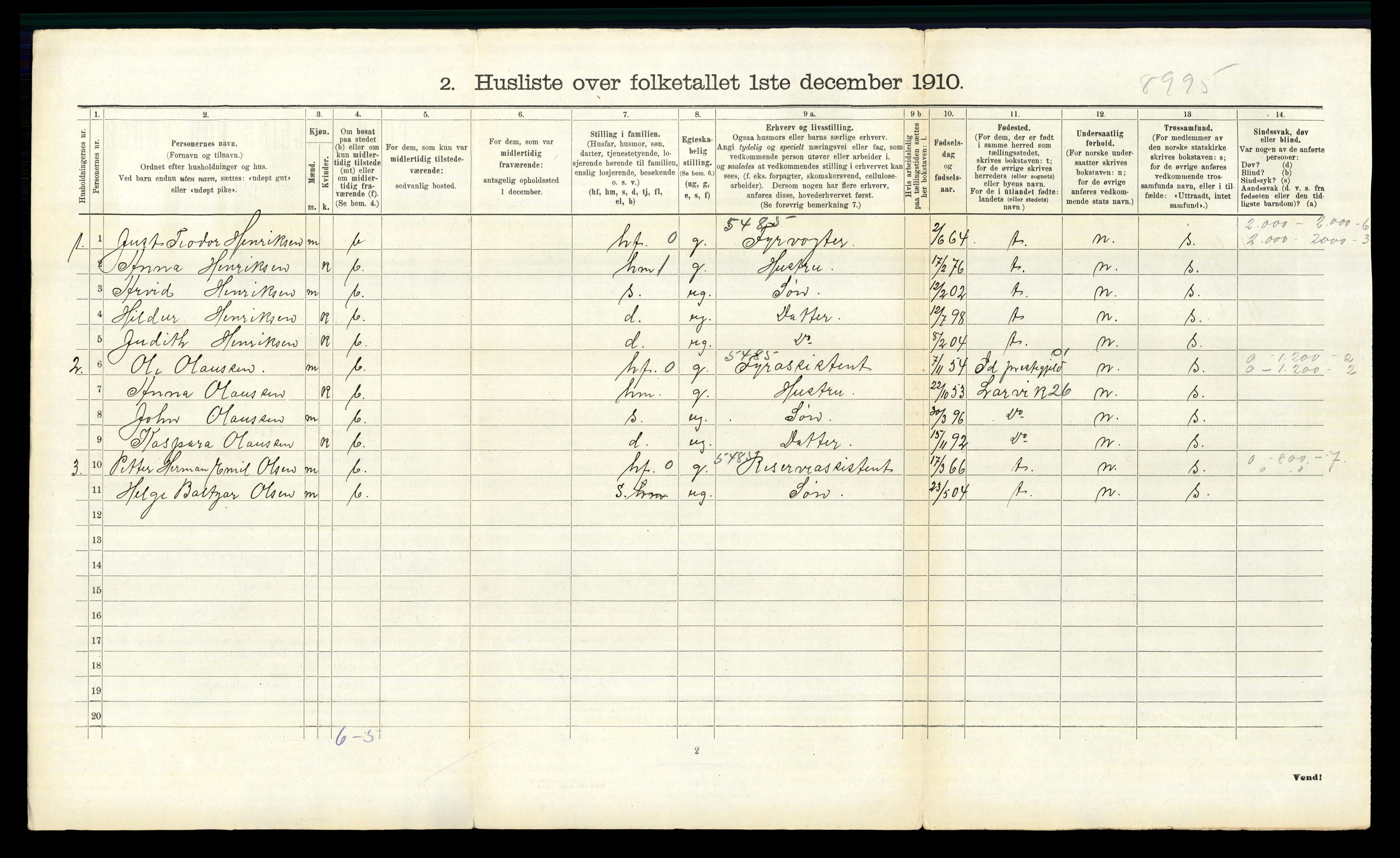 RA, 1910 census for Hvaler, 1910, p. 1393