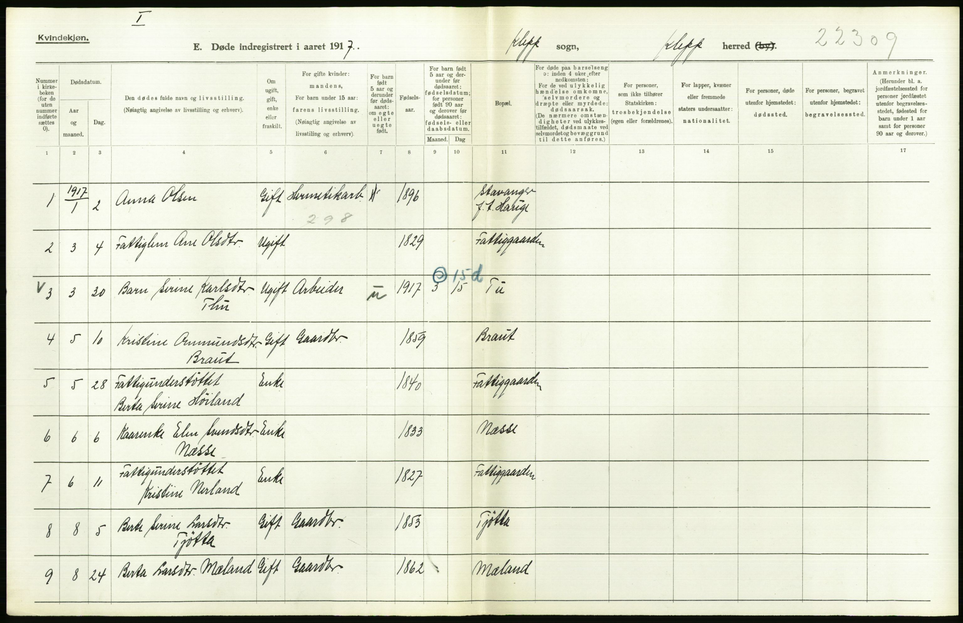 Statistisk sentralbyrå, Sosiodemografiske emner, Befolkning, RA/S-2228/D/Df/Dfb/Dfbg/L0033: Stavanger amt: Døde, dødfødte. Bygder og byer., 1917, p. 204