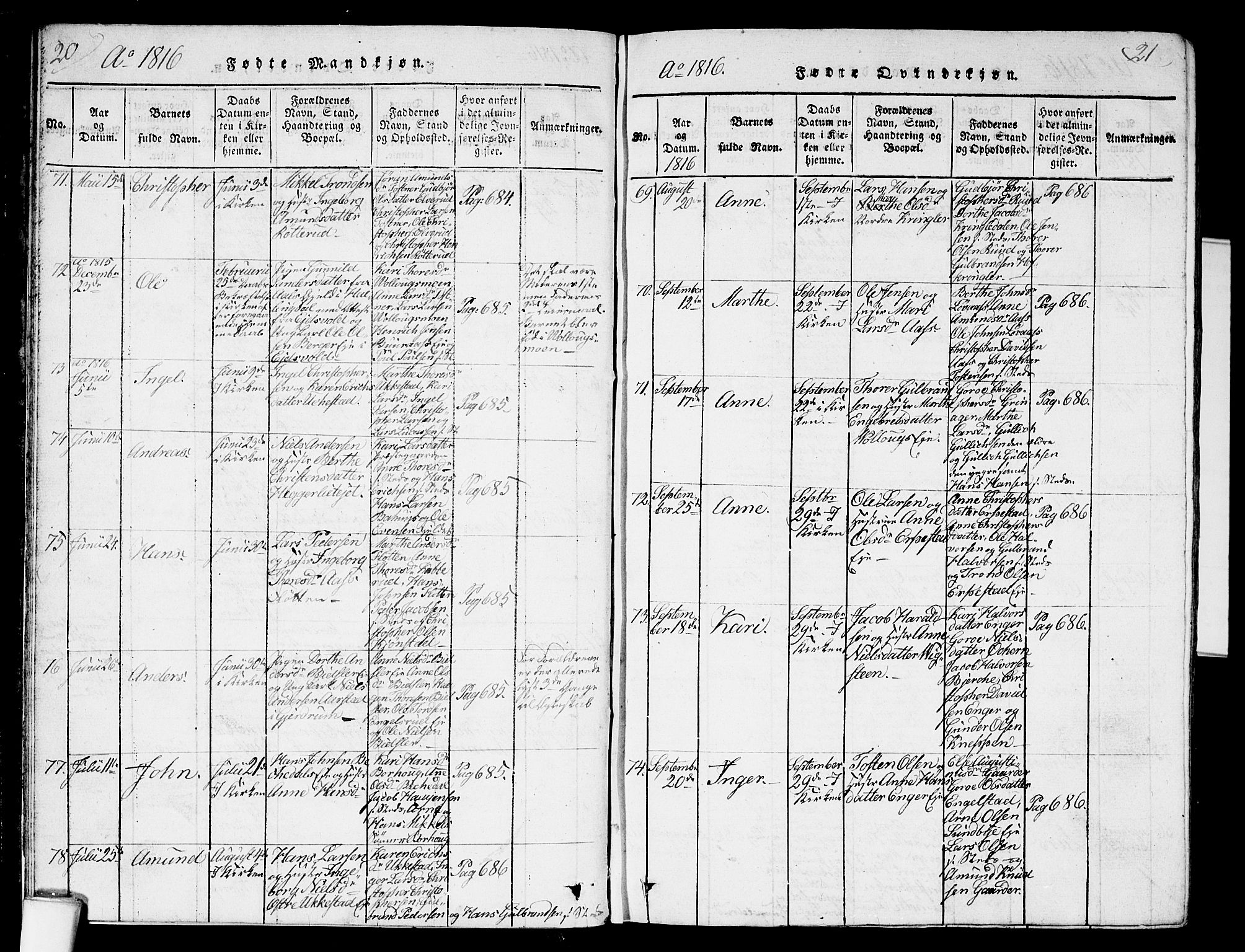 Nannestad prestekontor Kirkebøker, SAO/A-10414a/G/Ga/L0001: Parish register (copy) no. I 1, 1815-1839, p. 20-21