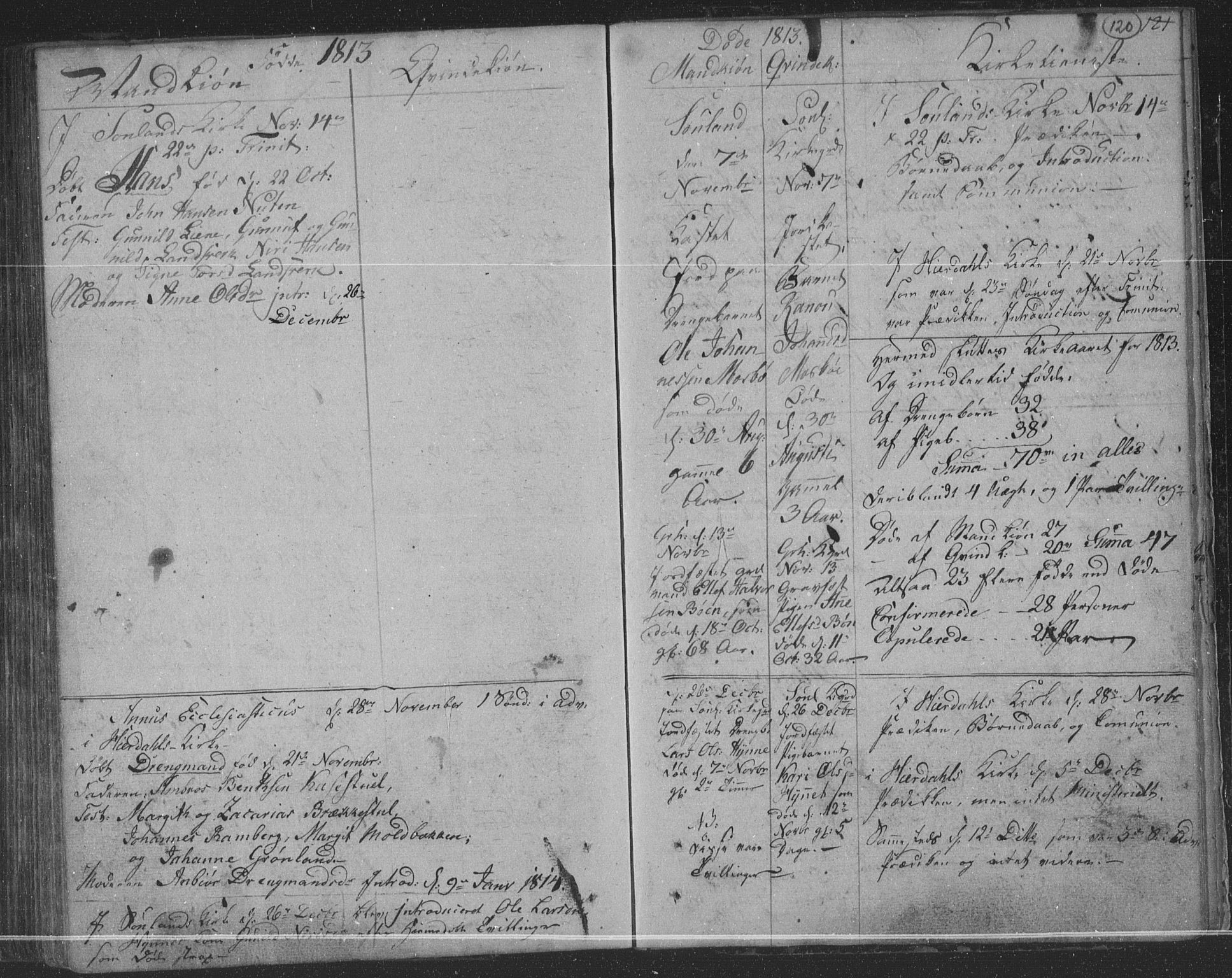 Hjartdal kirkebøker, SAKO/A-270/F/Fa/L0006: Parish register (official) no. I 6, 1801-1814, p. 120