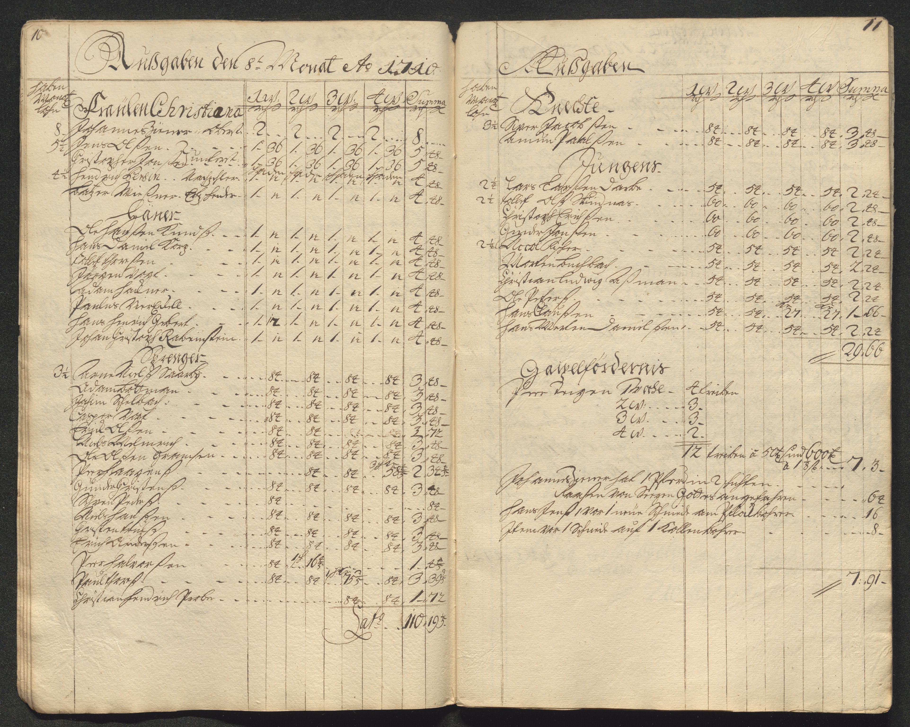 Kongsberg Sølvverk 1623-1816, AV/SAKO-EA-3135/001/D/Dc/Dcd/L0099: Utgiftsregnskap for gruver m.m., 1710, p. 334