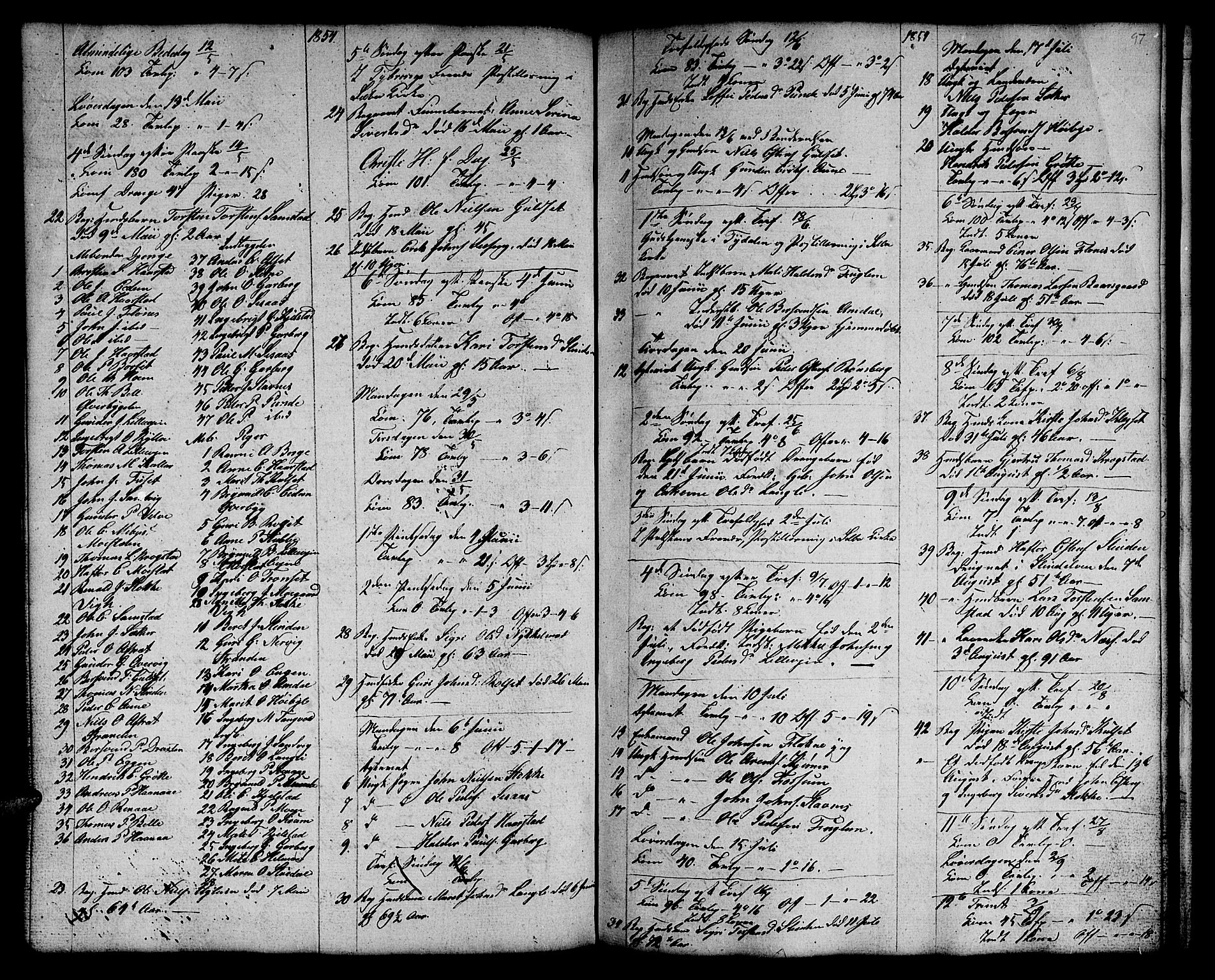 Ministerialprotokoller, klokkerbøker og fødselsregistre - Sør-Trøndelag, SAT/A-1456/695/L1154: Parish register (copy) no. 695C05, 1842-1858, p. 97