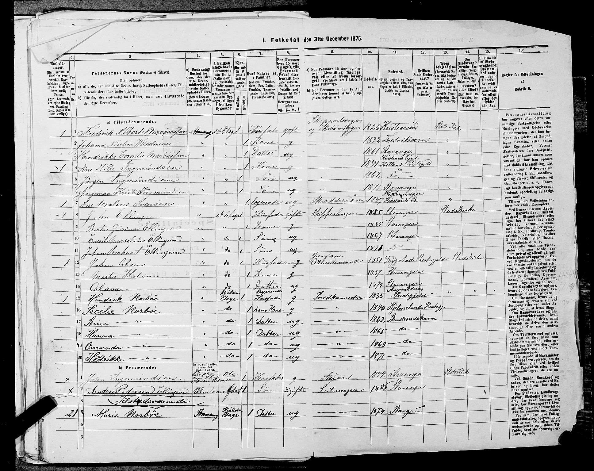 SAST, 1875 census for 1103 Stavanger, 1875, p. 2941