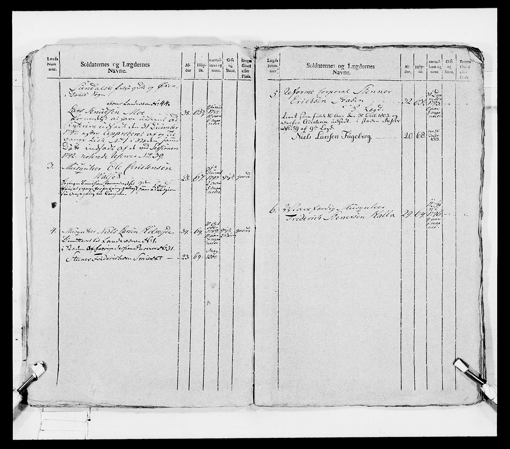 Generalitets- og kommissariatskollegiet, Det kongelige norske kommissariatskollegium, AV/RA-EA-5420/E/Eh/L0080: 2. Trondheimske nasjonale infanteriregiment, 1792-1800, p. 268