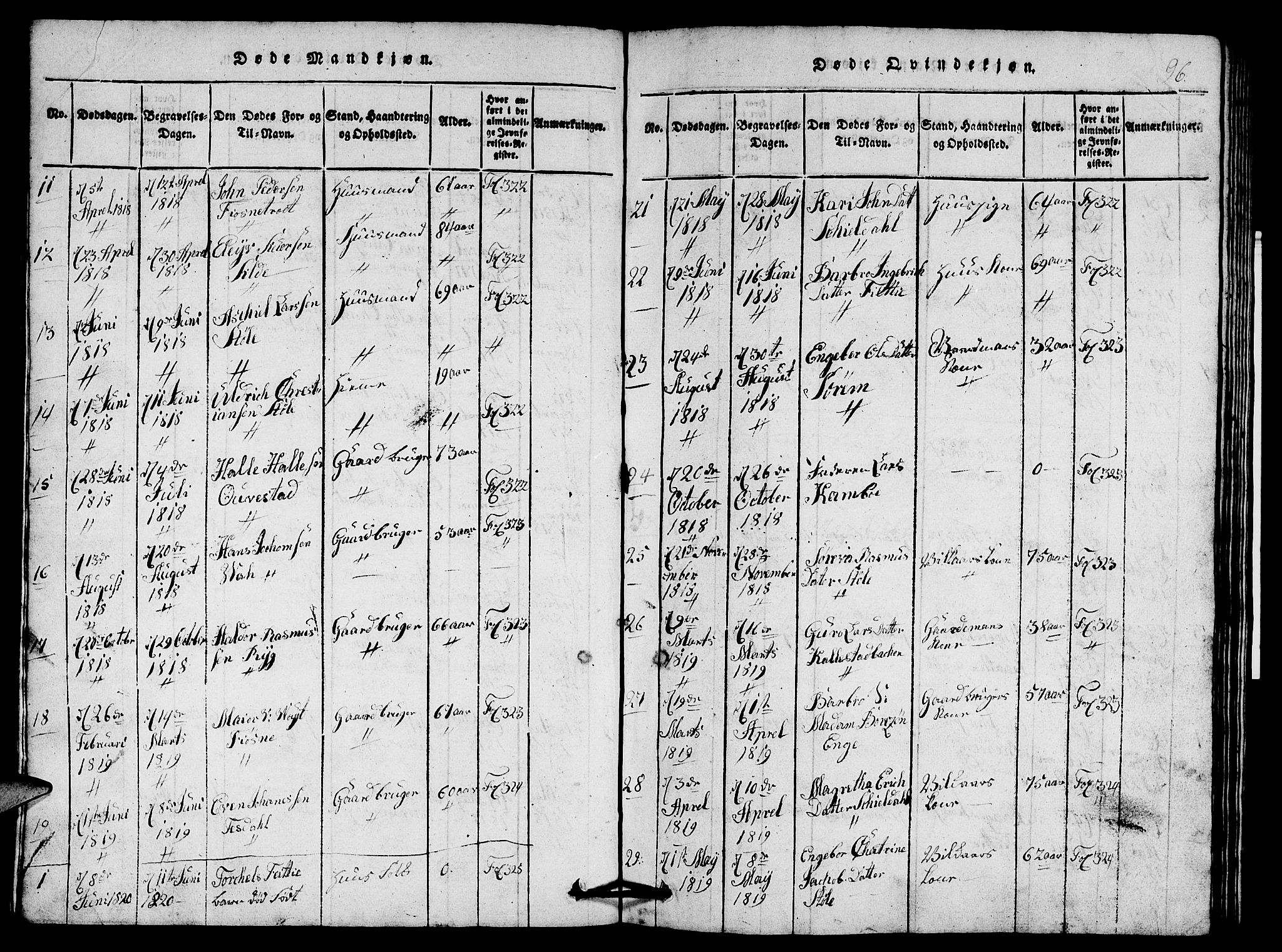 Etne sokneprestembete, SAB/A-75001/H/Hab: Parish register (copy) no. A 1, 1815-1849, p. 96