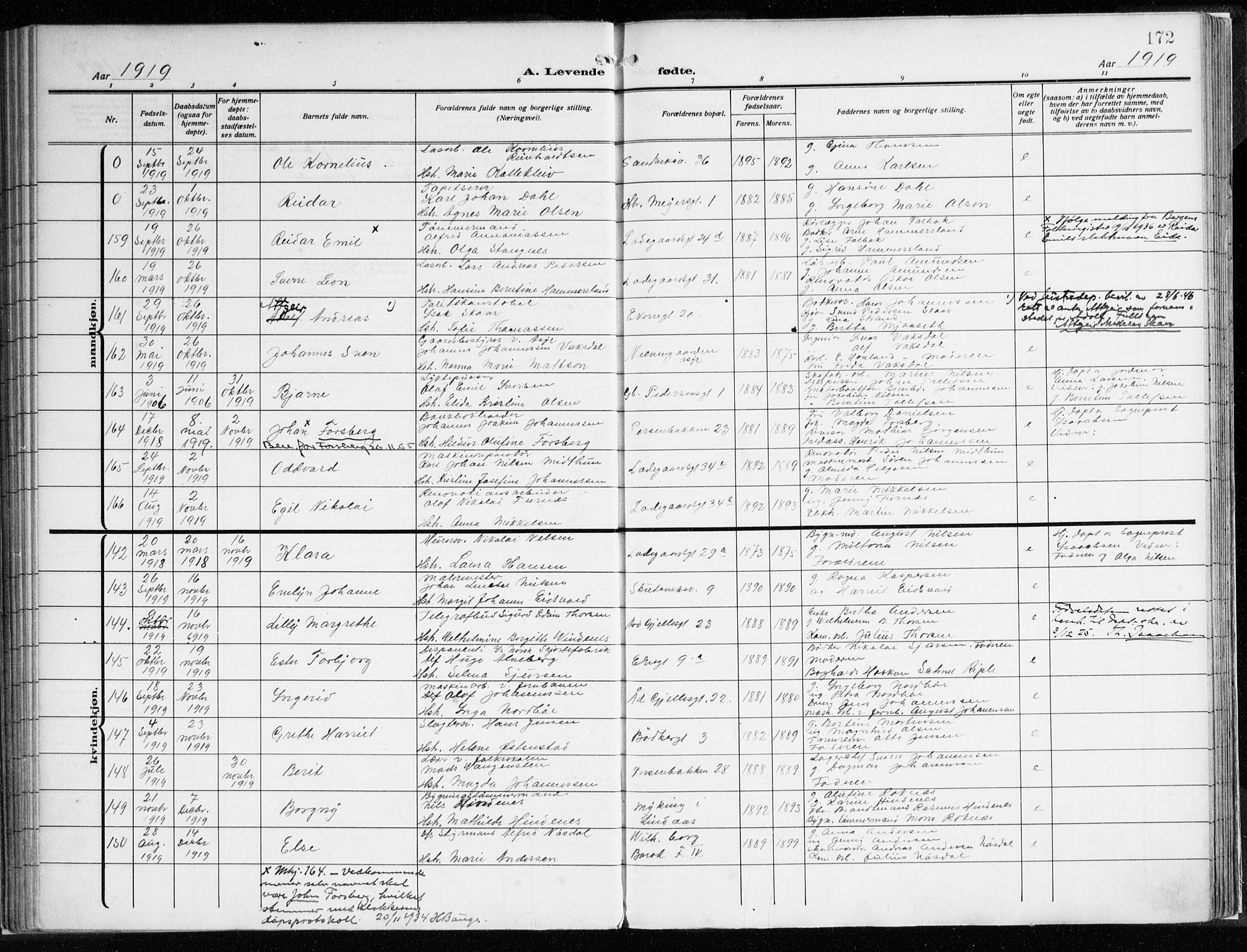 Sandviken Sokneprestembete, AV/SAB-A-77601/H/Ha/L0007: Parish register (official) no. B 4, 1912-1924, p. 172