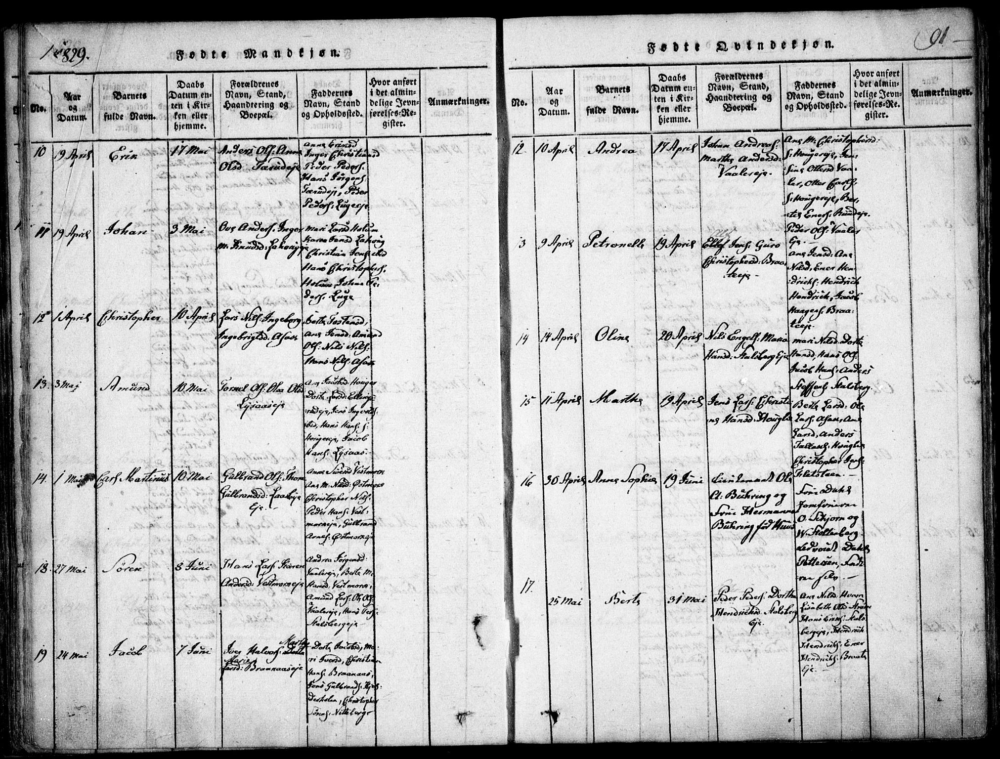 Skedsmo prestekontor Kirkebøker, SAO/A-10033a/F/Fa/L0008: Parish register (official) no. I 8, 1815-1829, p. 91