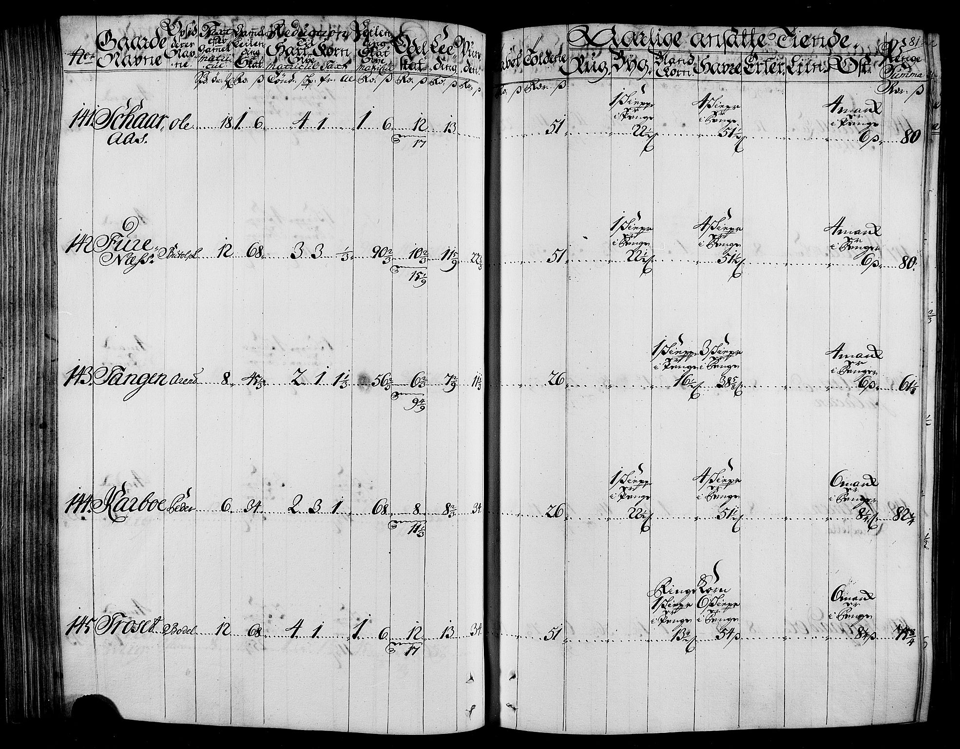 Rentekammeret inntil 1814, Realistisk ordnet avdeling, AV/RA-EA-4070/N/Nb/Nbf/L0165: Stjørdal og Verdal matrikkelprotokoll, 1723, p. 84