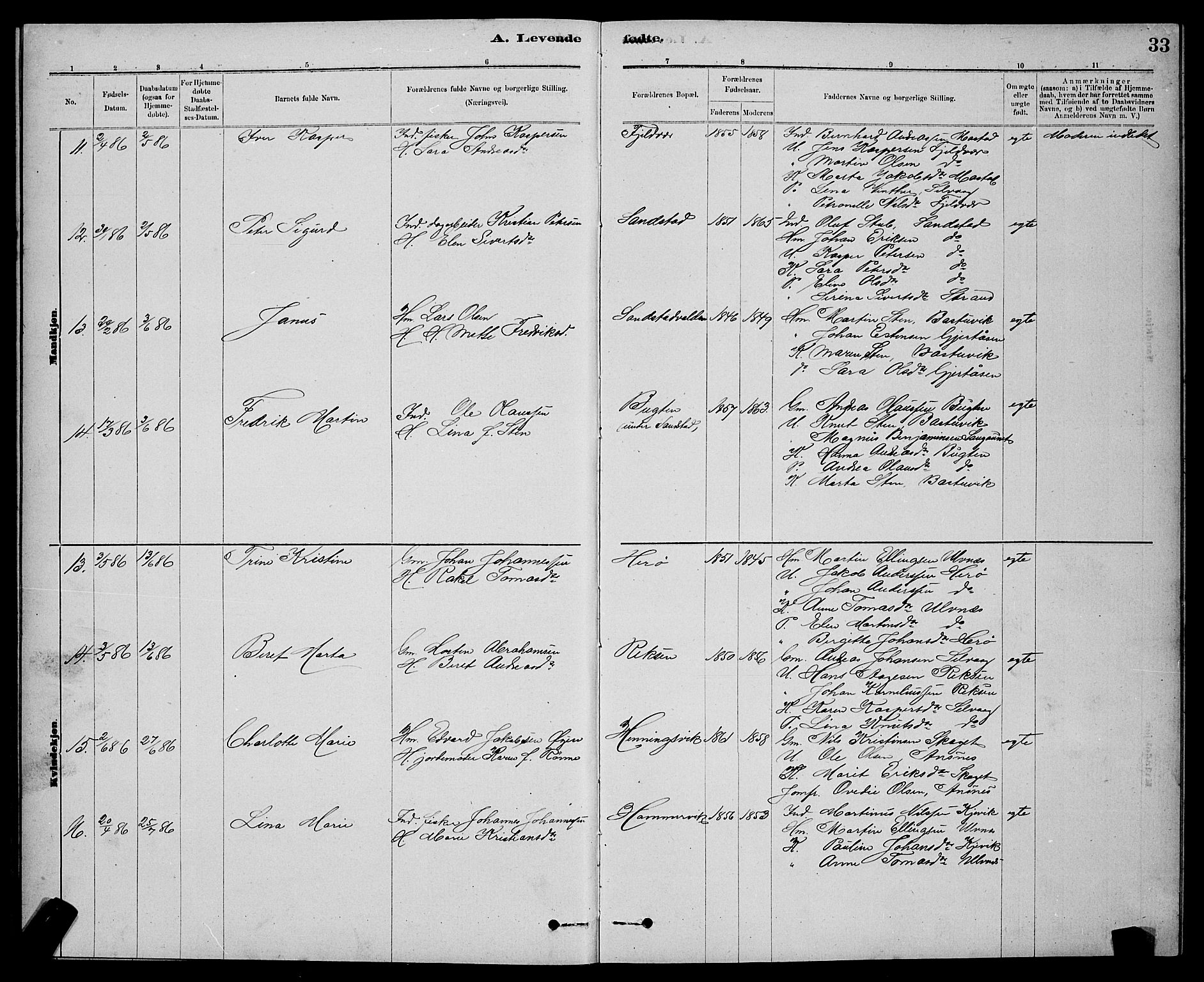 Ministerialprotokoller, klokkerbøker og fødselsregistre - Sør-Trøndelag, AV/SAT-A-1456/637/L0562: Parish register (copy) no. 637C03, 1883-1898, p. 33