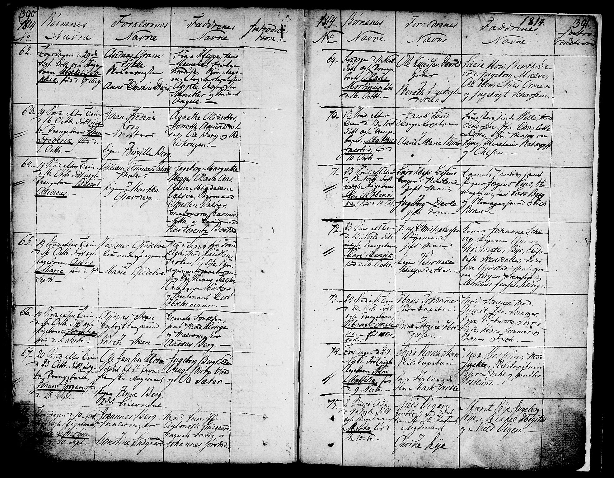 Ministerialprotokoller, klokkerbøker og fødselsregistre - Sør-Trøndelag, SAT/A-1456/602/L0104: Parish register (official) no. 602A02, 1774-1814, p. 390-391