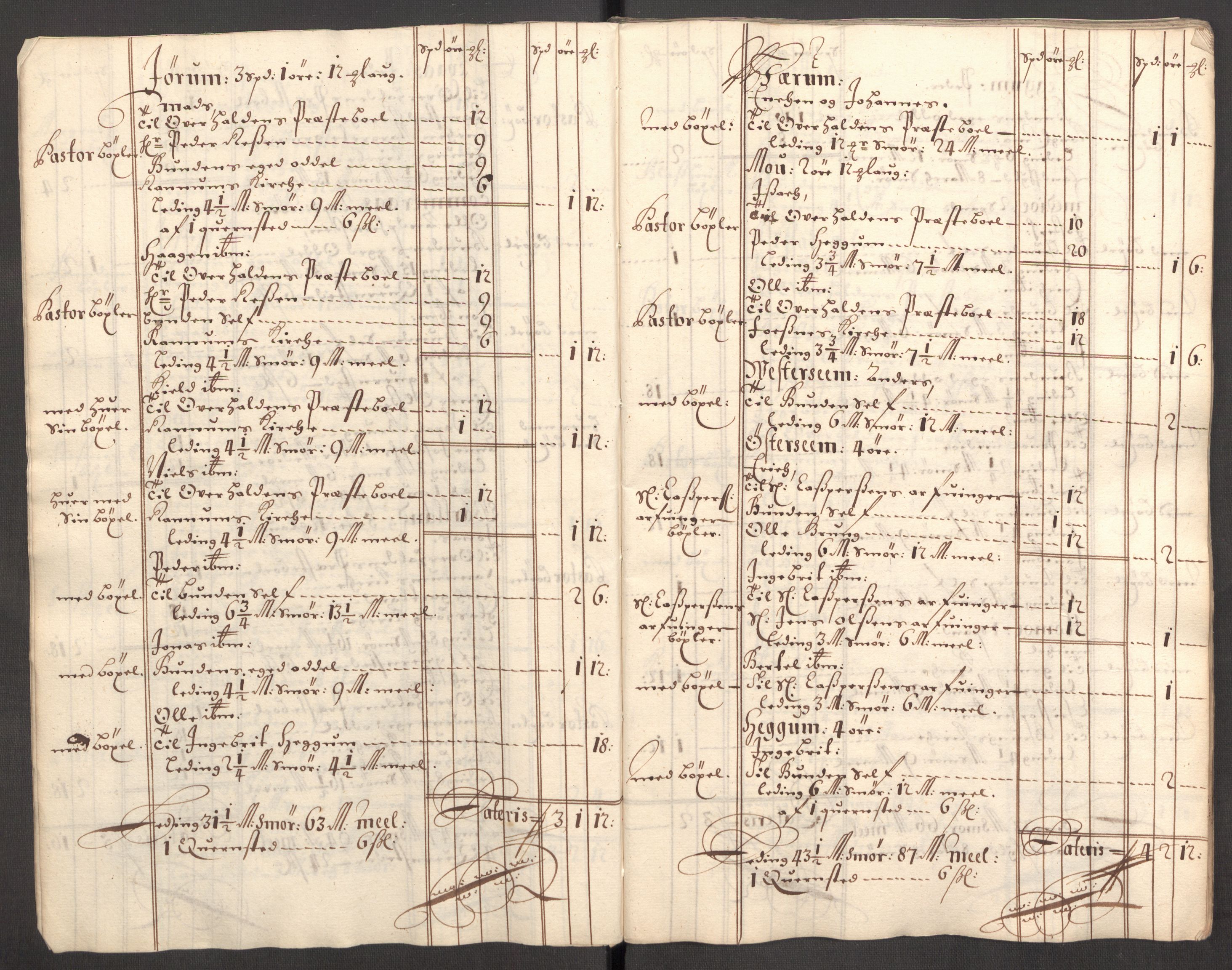 Rentekammeret inntil 1814, Reviderte regnskaper, Fogderegnskap, RA/EA-4092/R64/L4427: Fogderegnskap Namdal, 1701-1702, p. 201