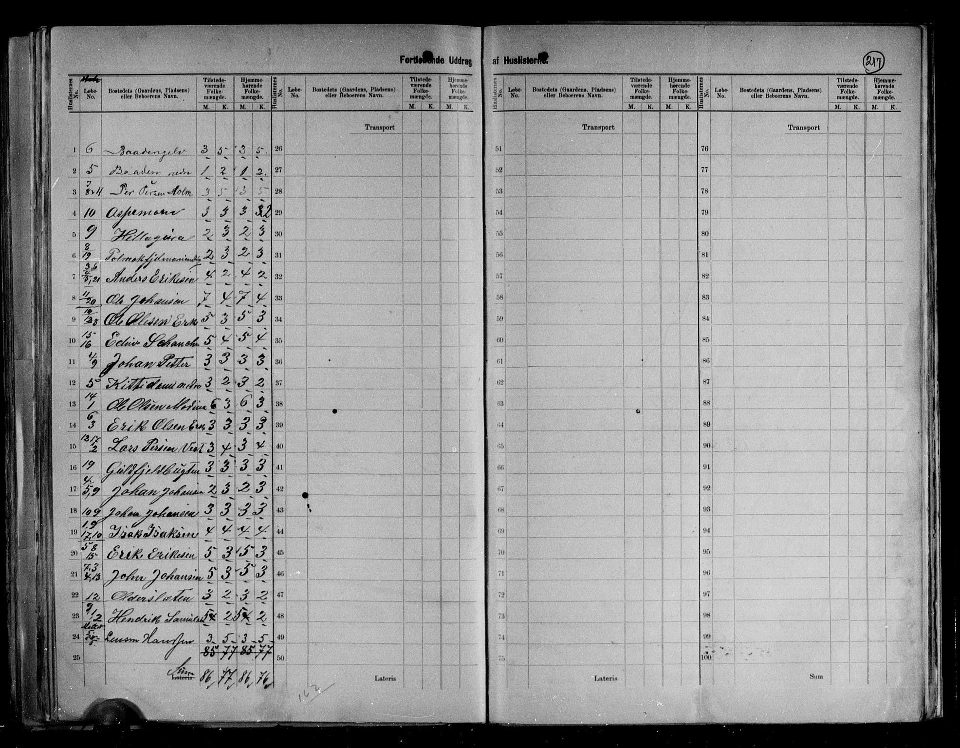 RA, 1891 census for 2027 Nesseby, 1891, p. 11